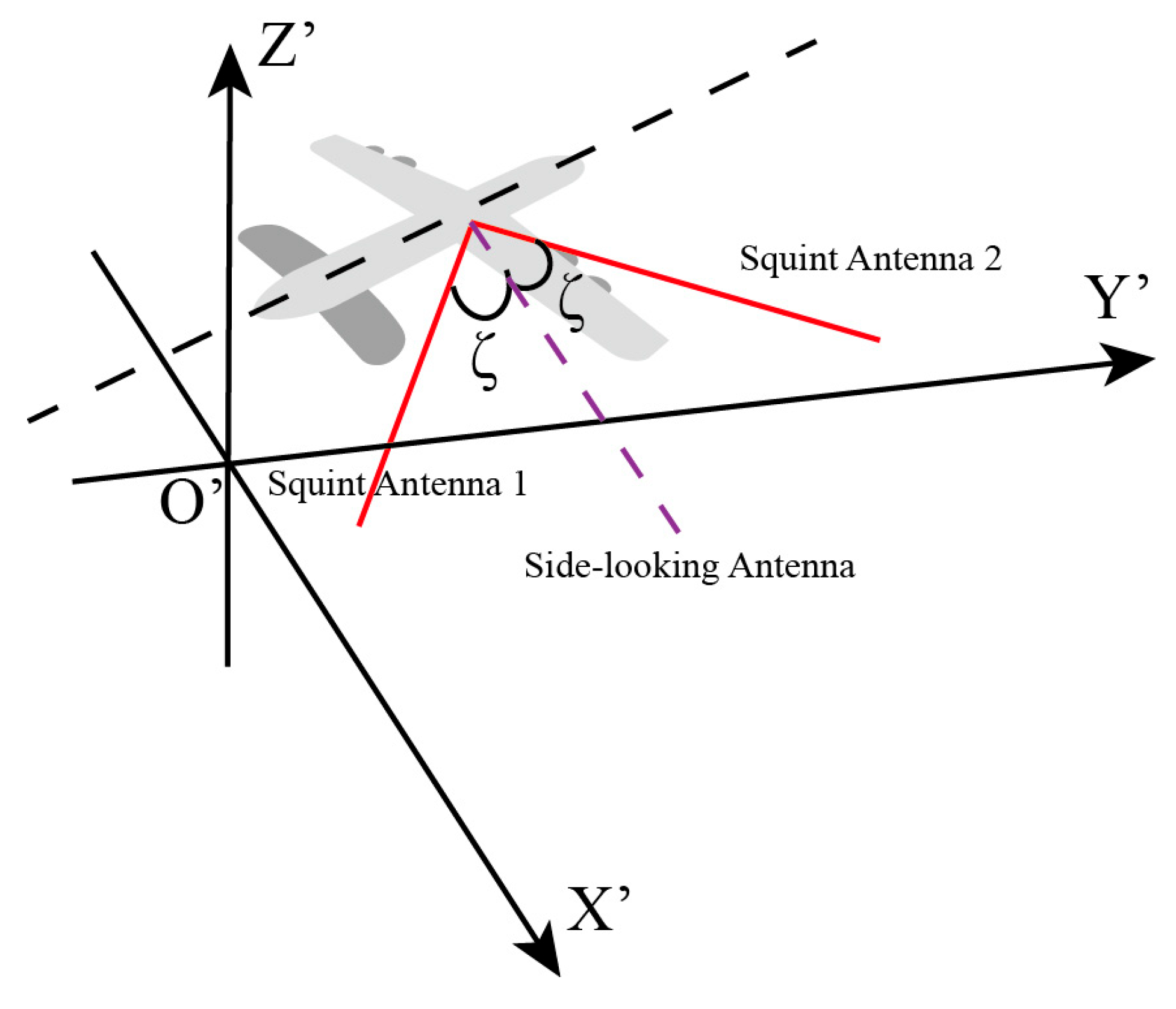 Remotesensing 17 02743 g003