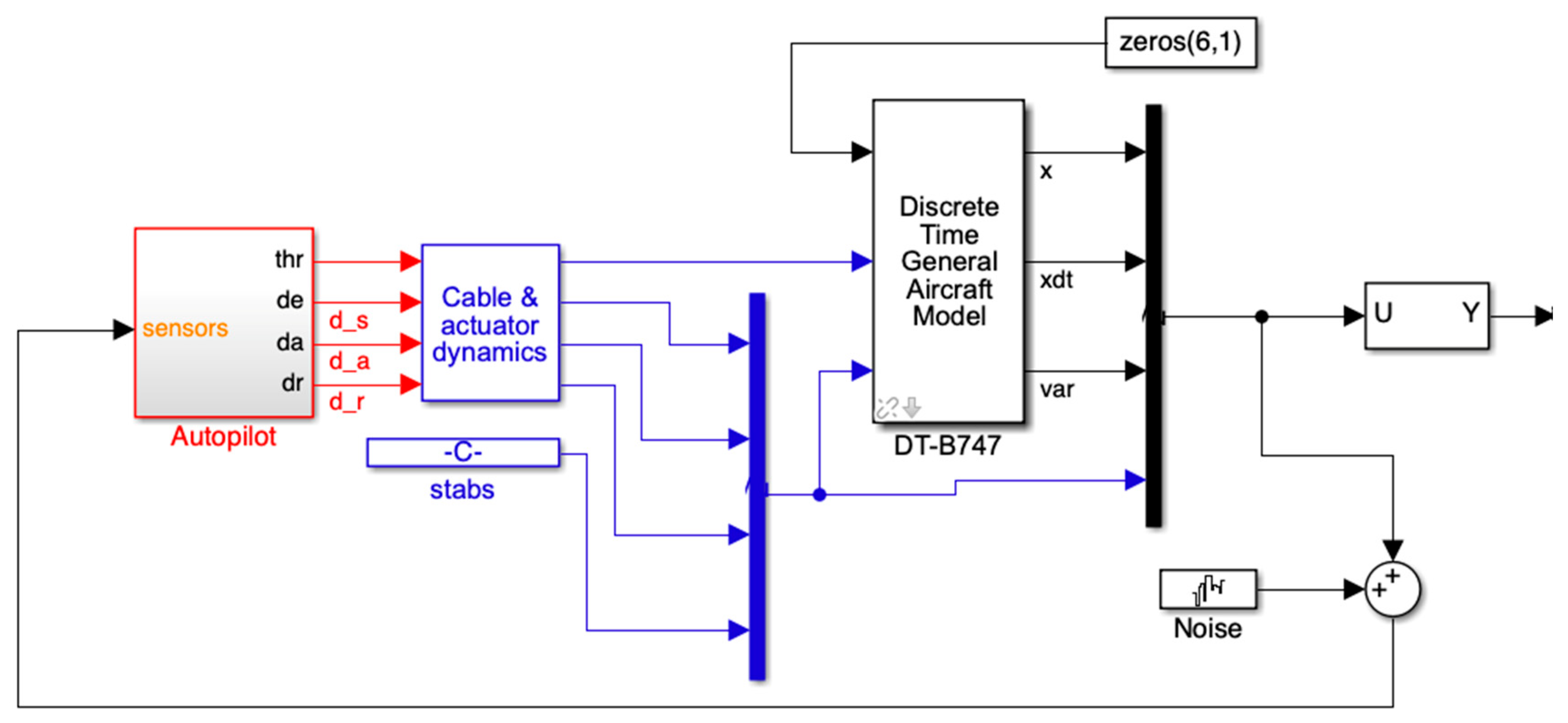 Remotesensing 17 02743 g008