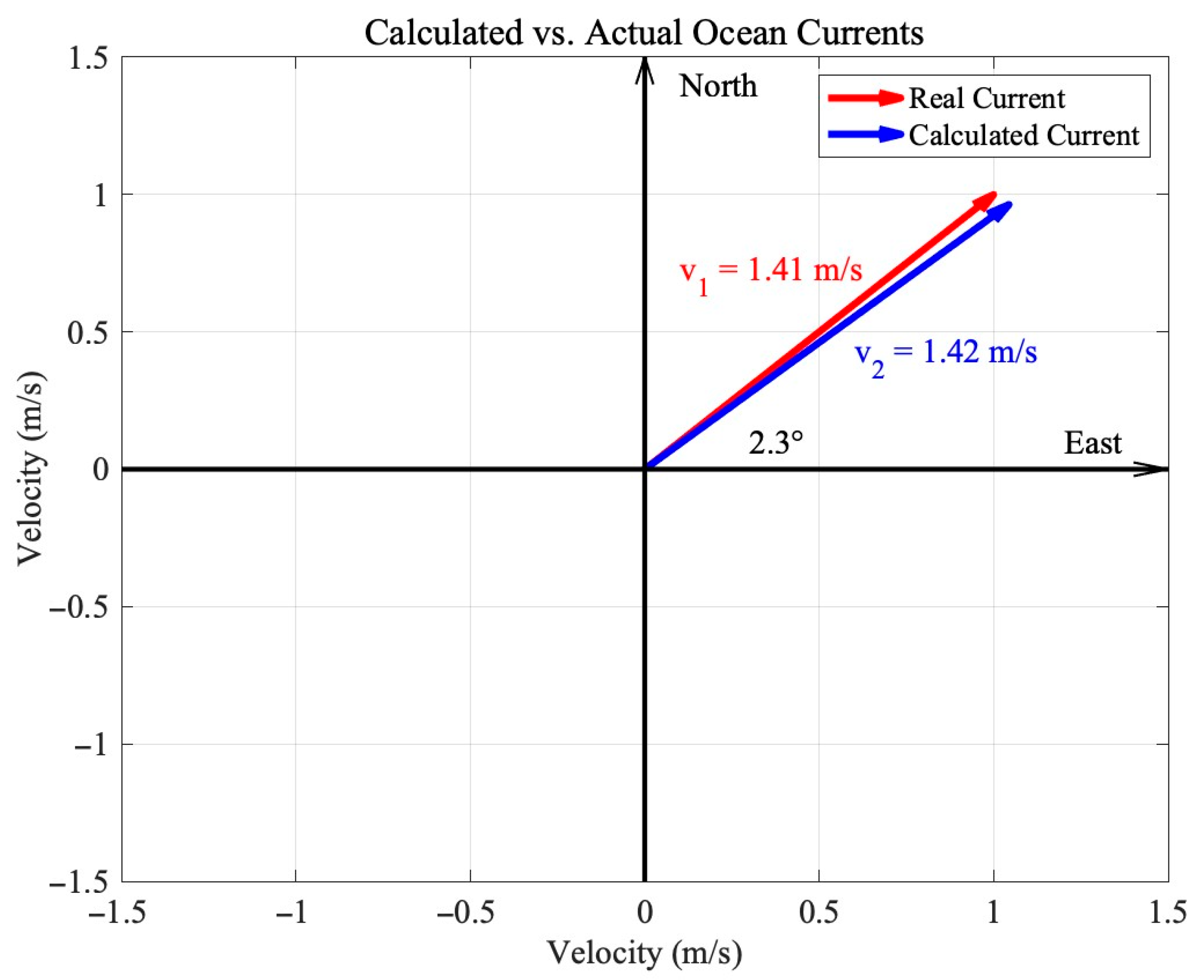 Remotesensing 17 02743 g009