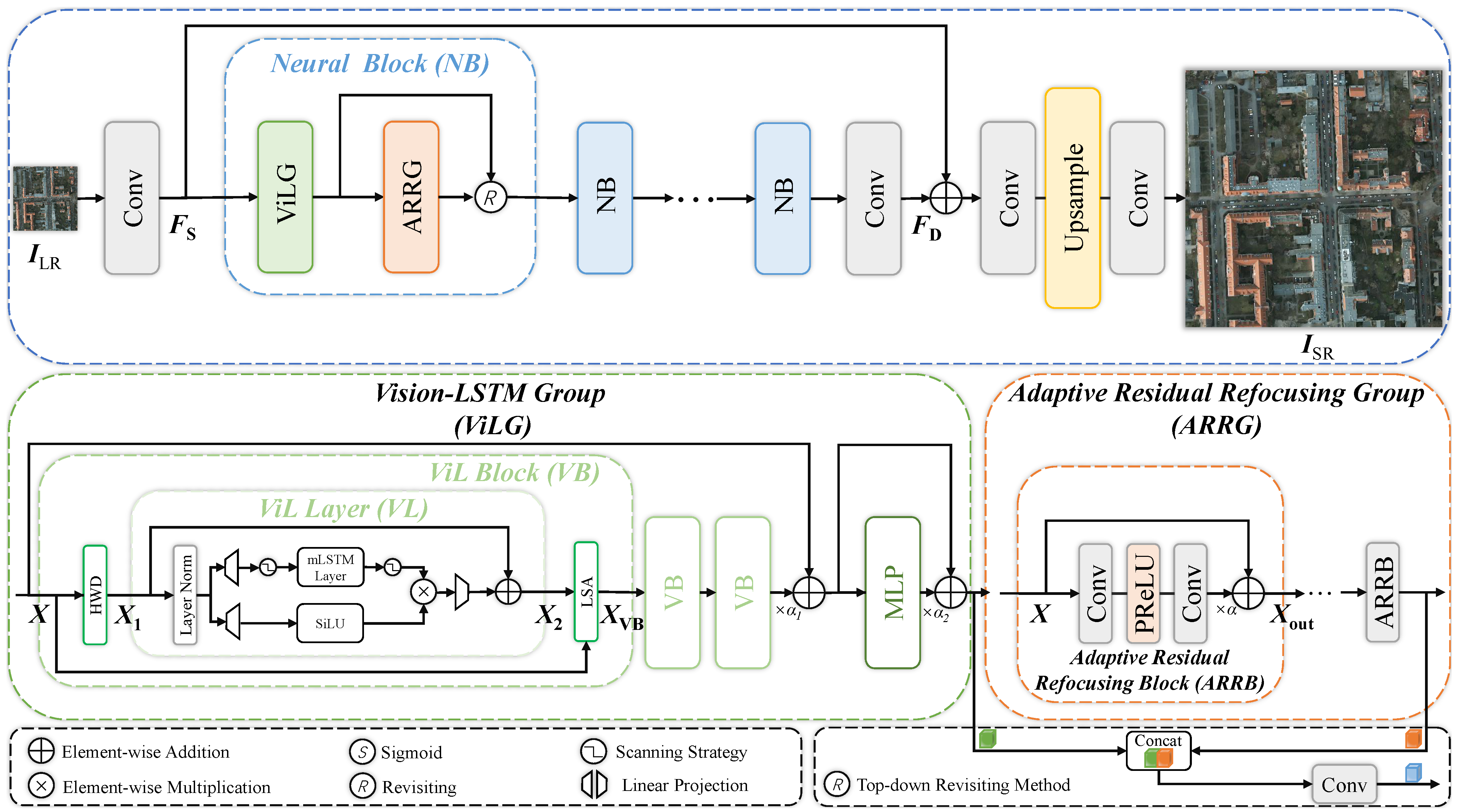Remotesensing 17 02745 g002