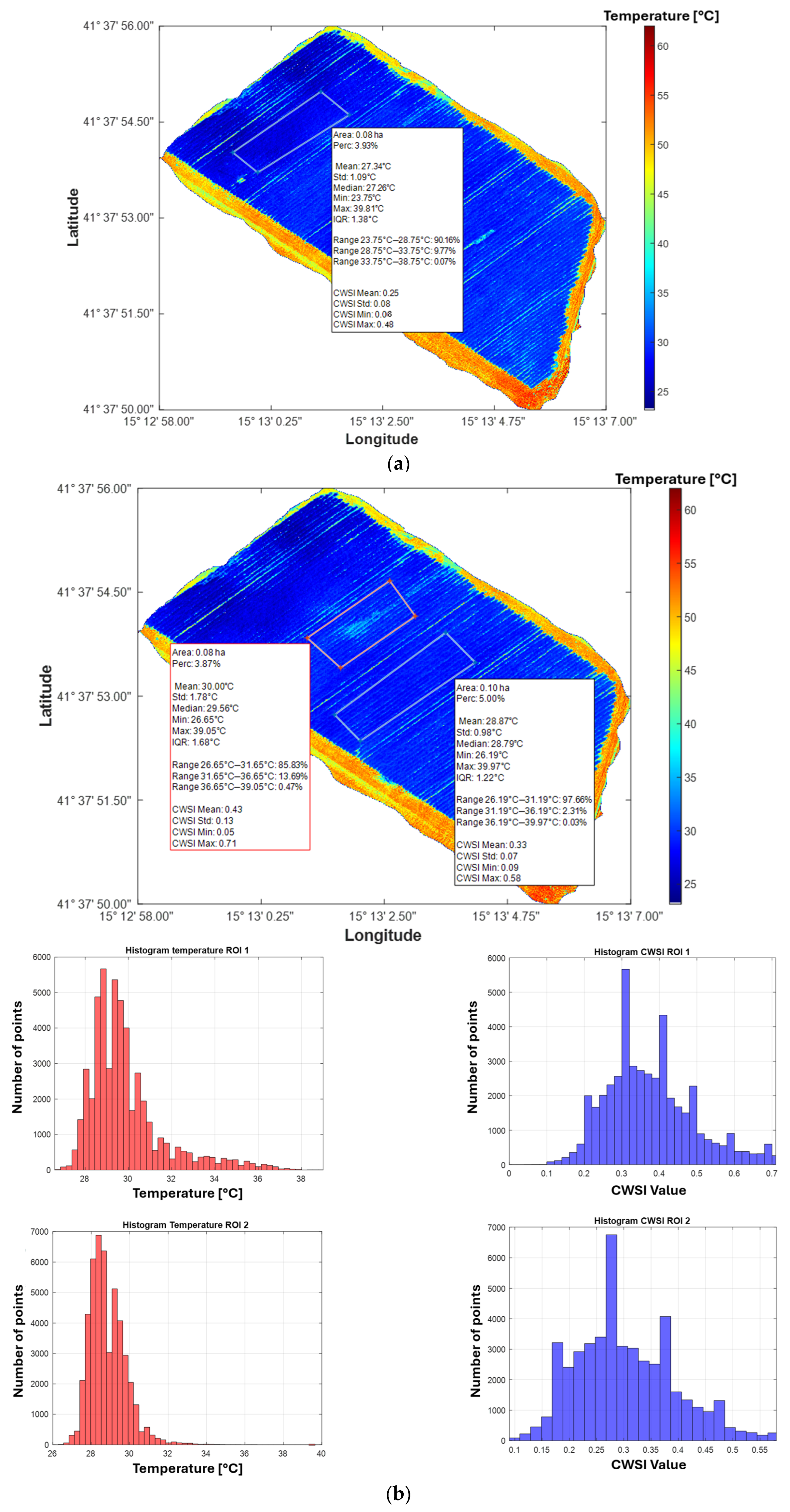 Remotesensing 17 02746 g006