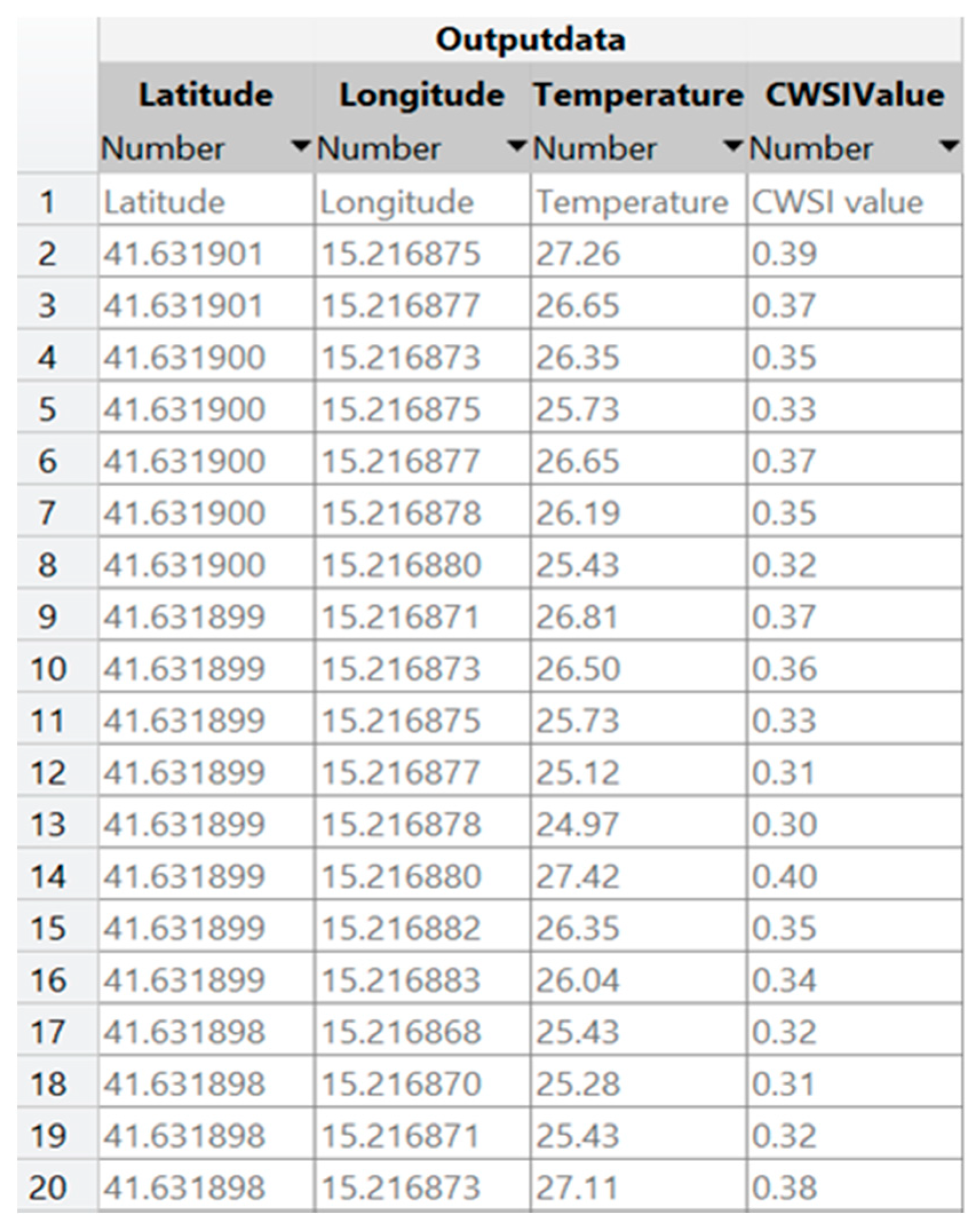 Remotesensing 17 02746 g007