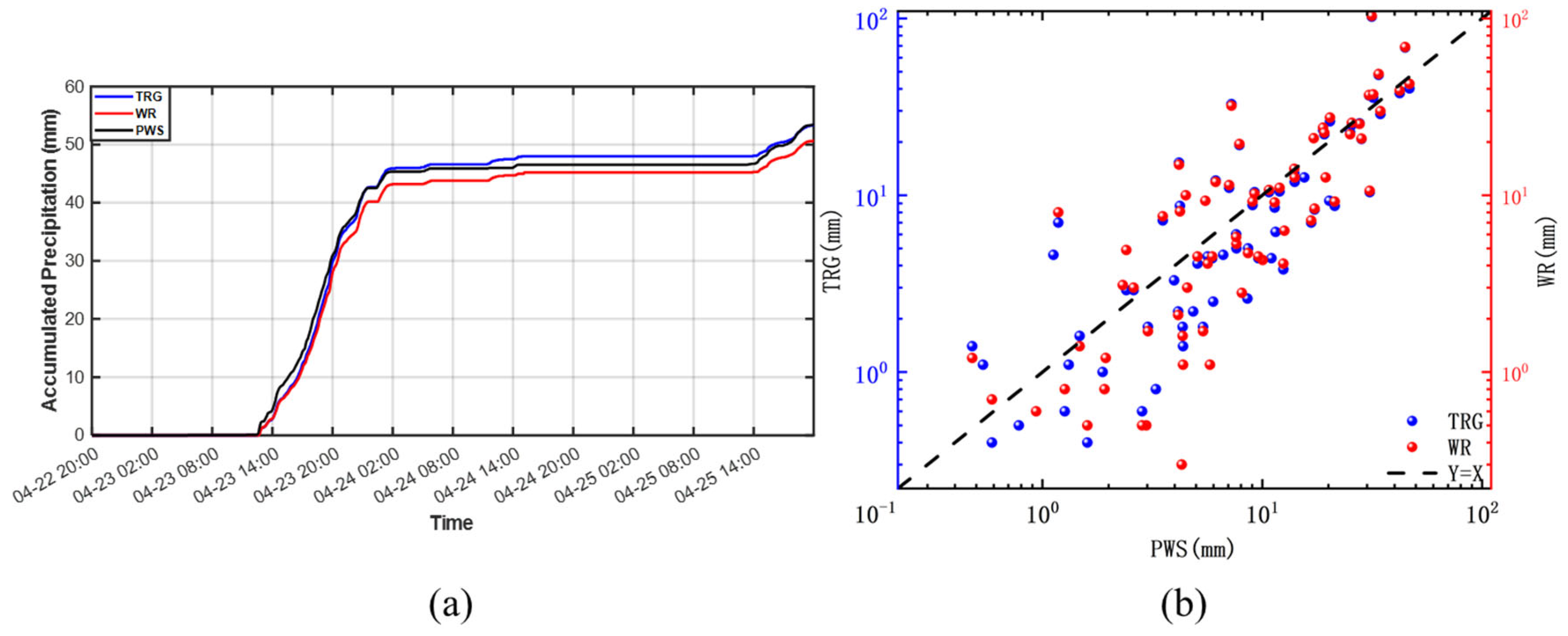 Remotesensing 17 02747 g002