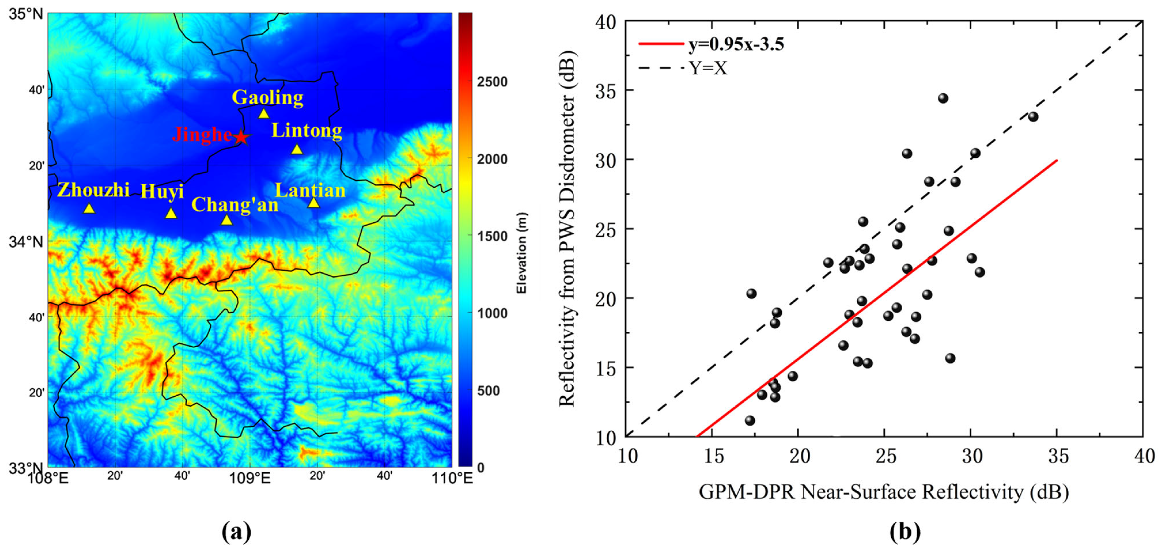 Remotesensing 17 02747 g007