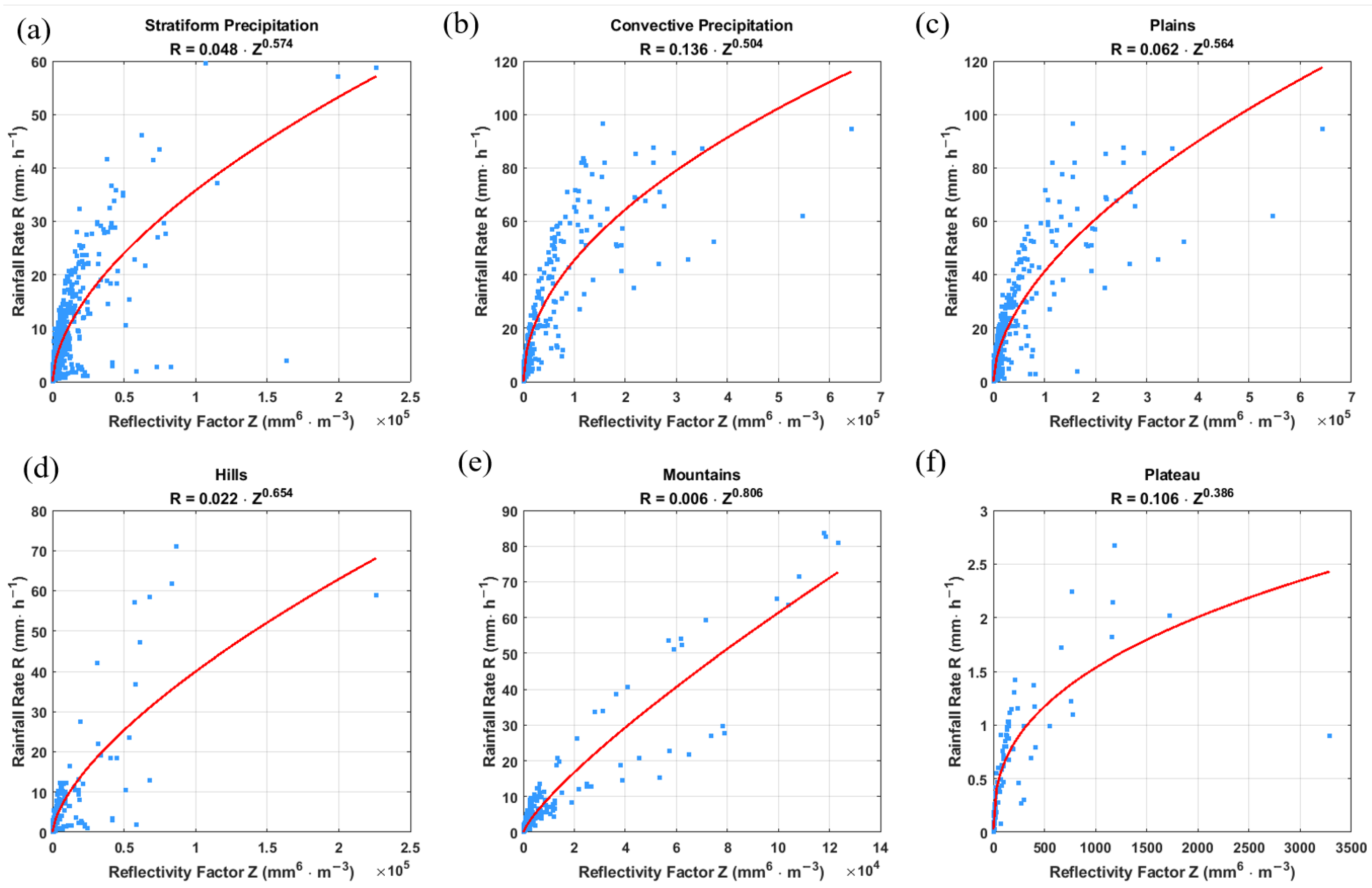 Remotesensing 17 02747 g009