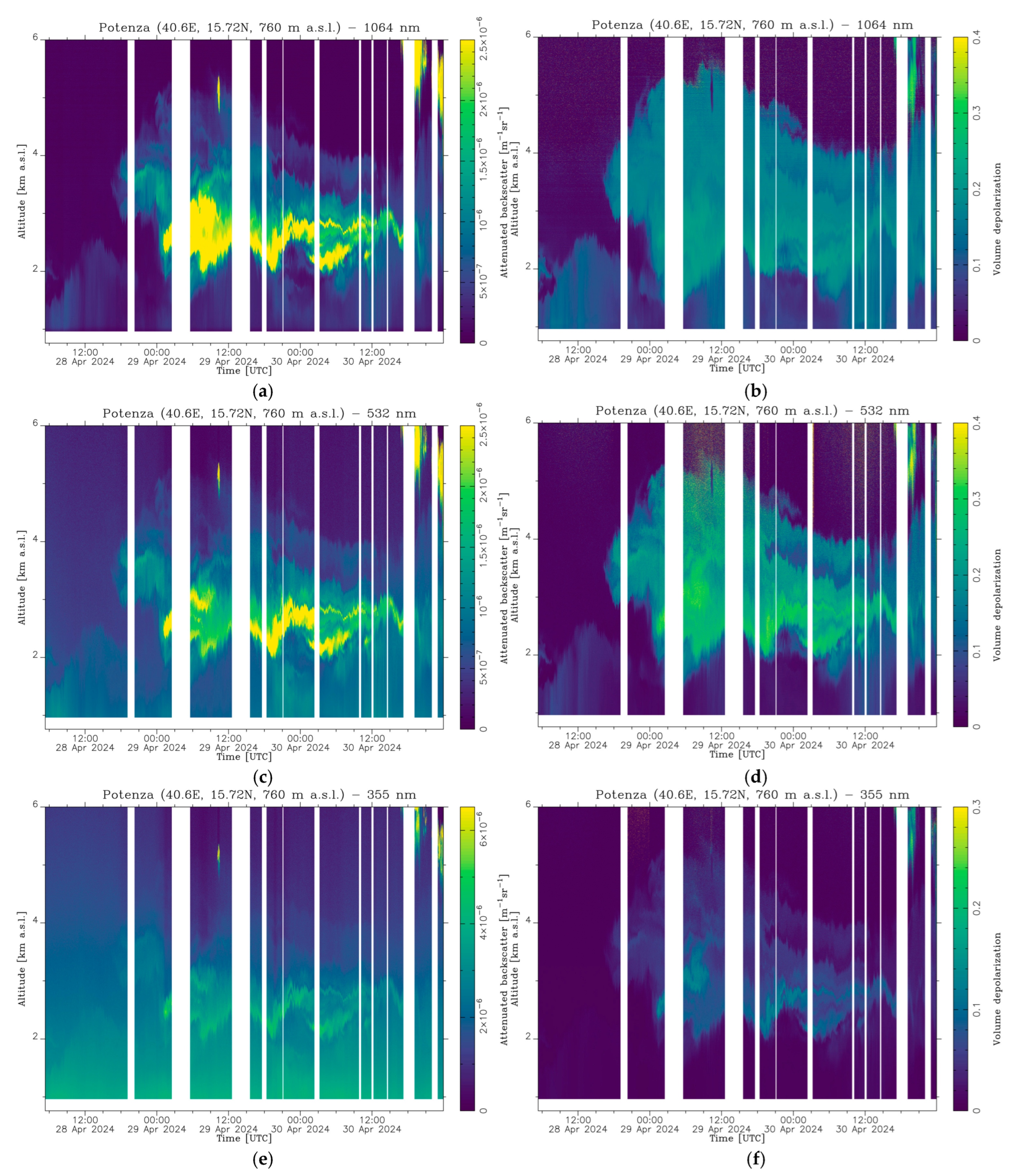 Remotesensing 17 02748 g001