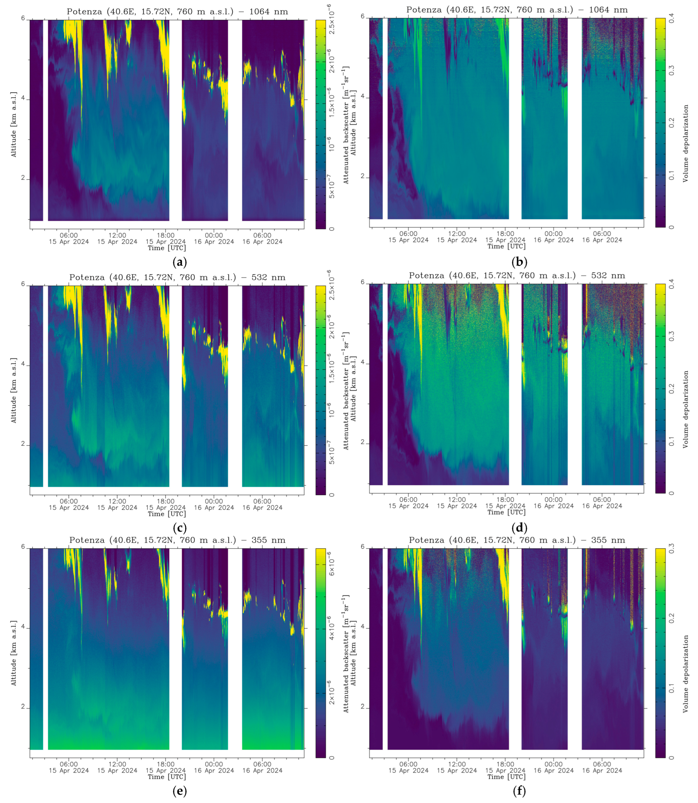 Remotesensing 17 02748 g004