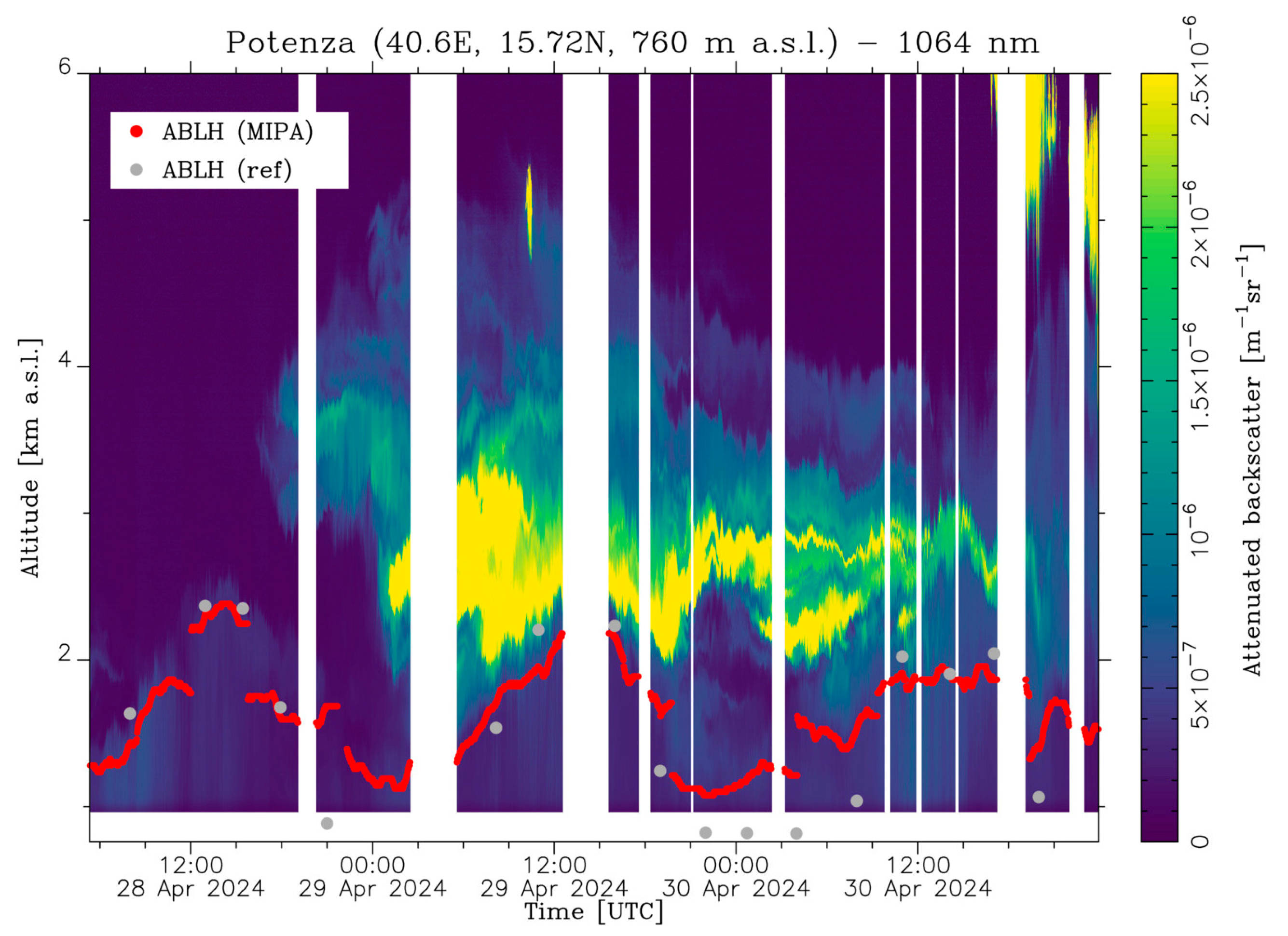 Remotesensing 17 02748 g008