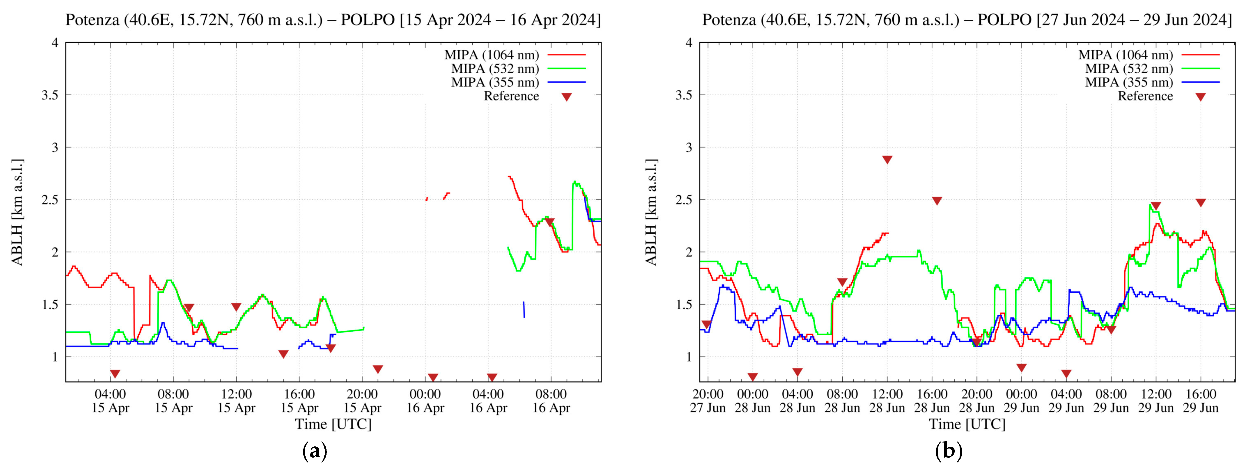 Remotesensing 17 02748 g011