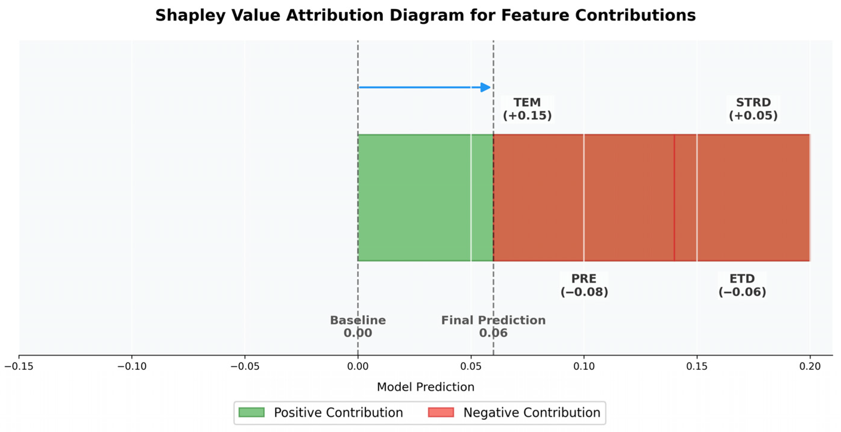 Remotesensing 17 02749 g004