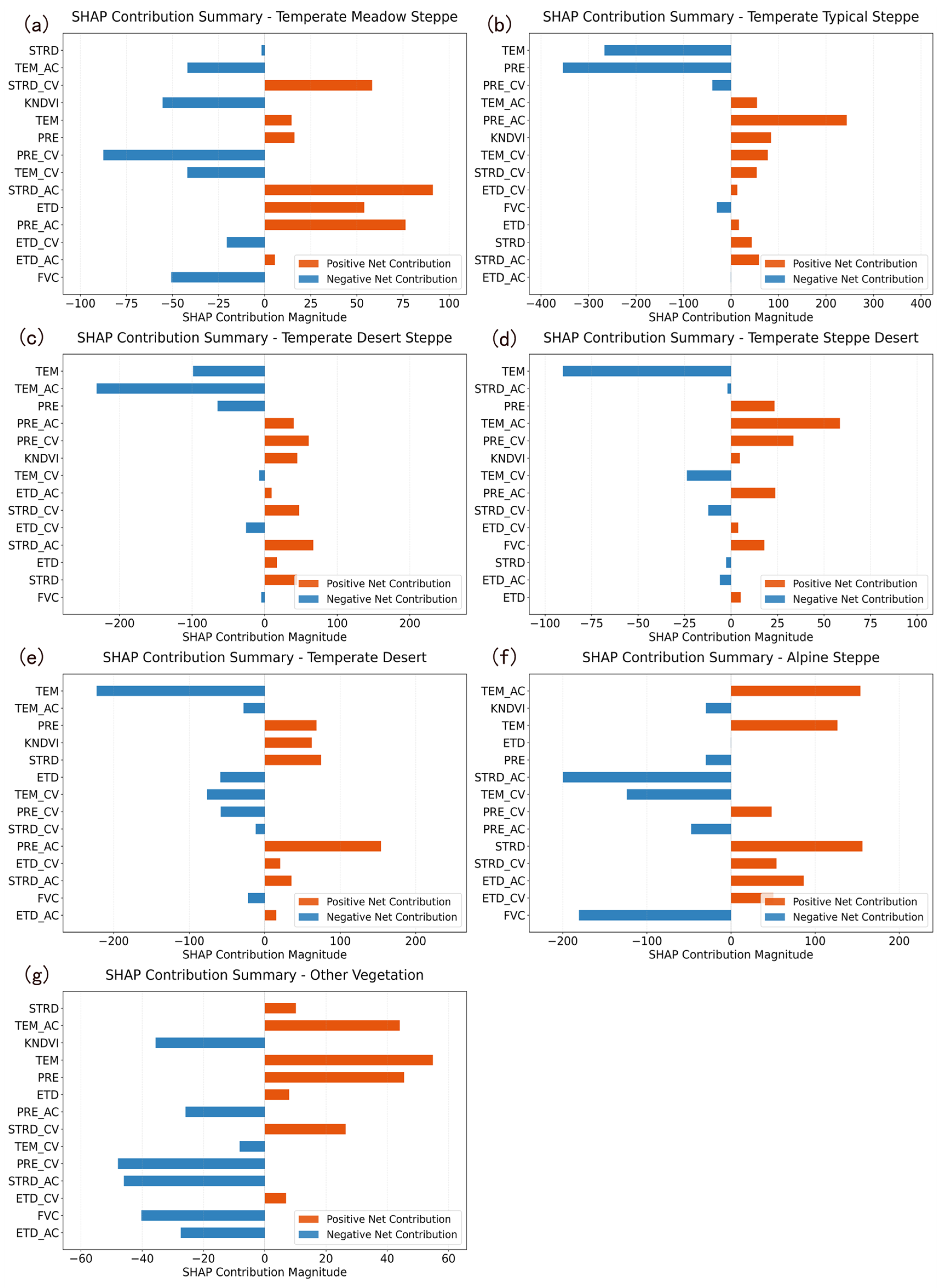 Remotesensing 17 02749 g009