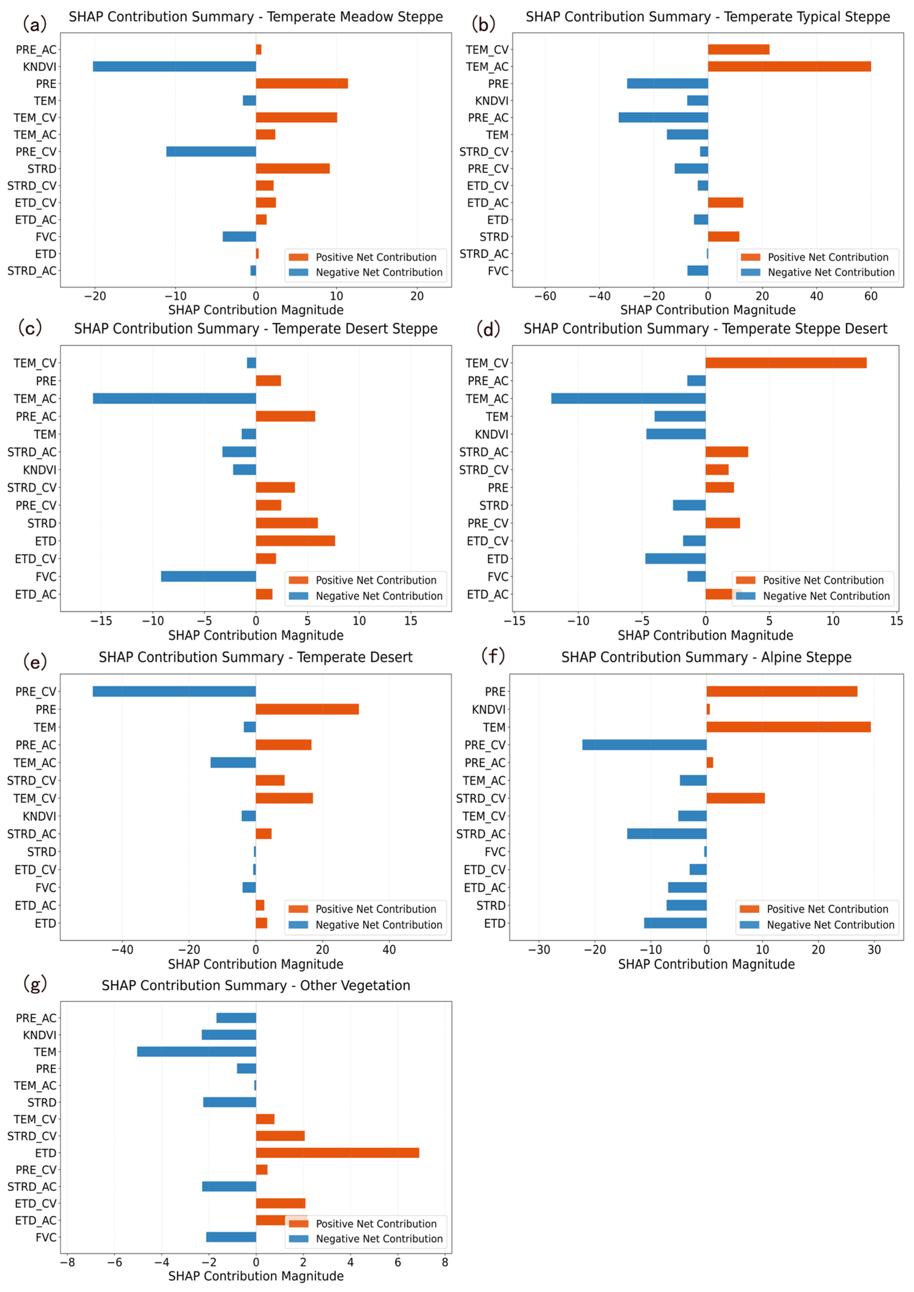 Remotesensing 17 02749 g011