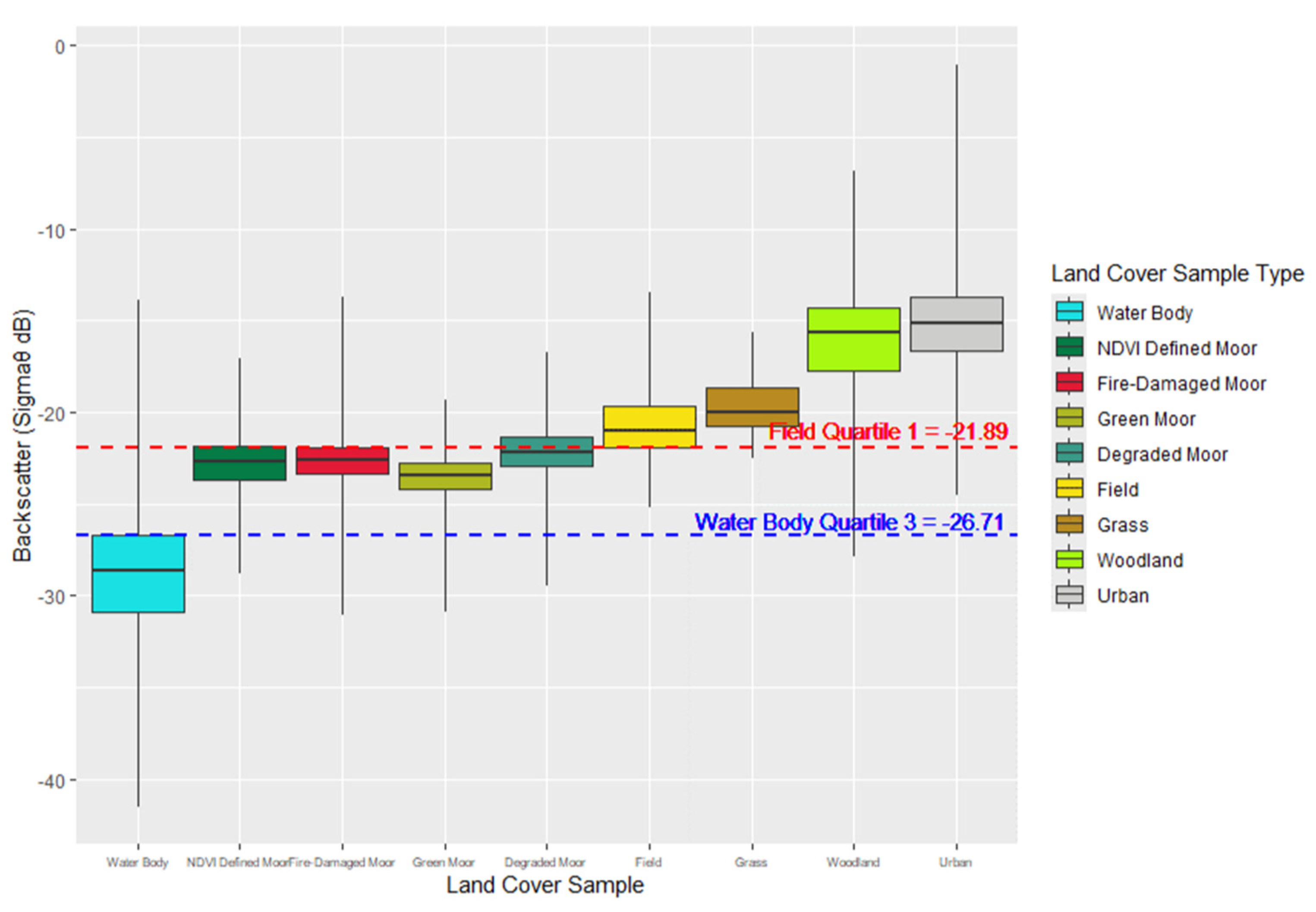 Remotesensing 17 02752 g005
