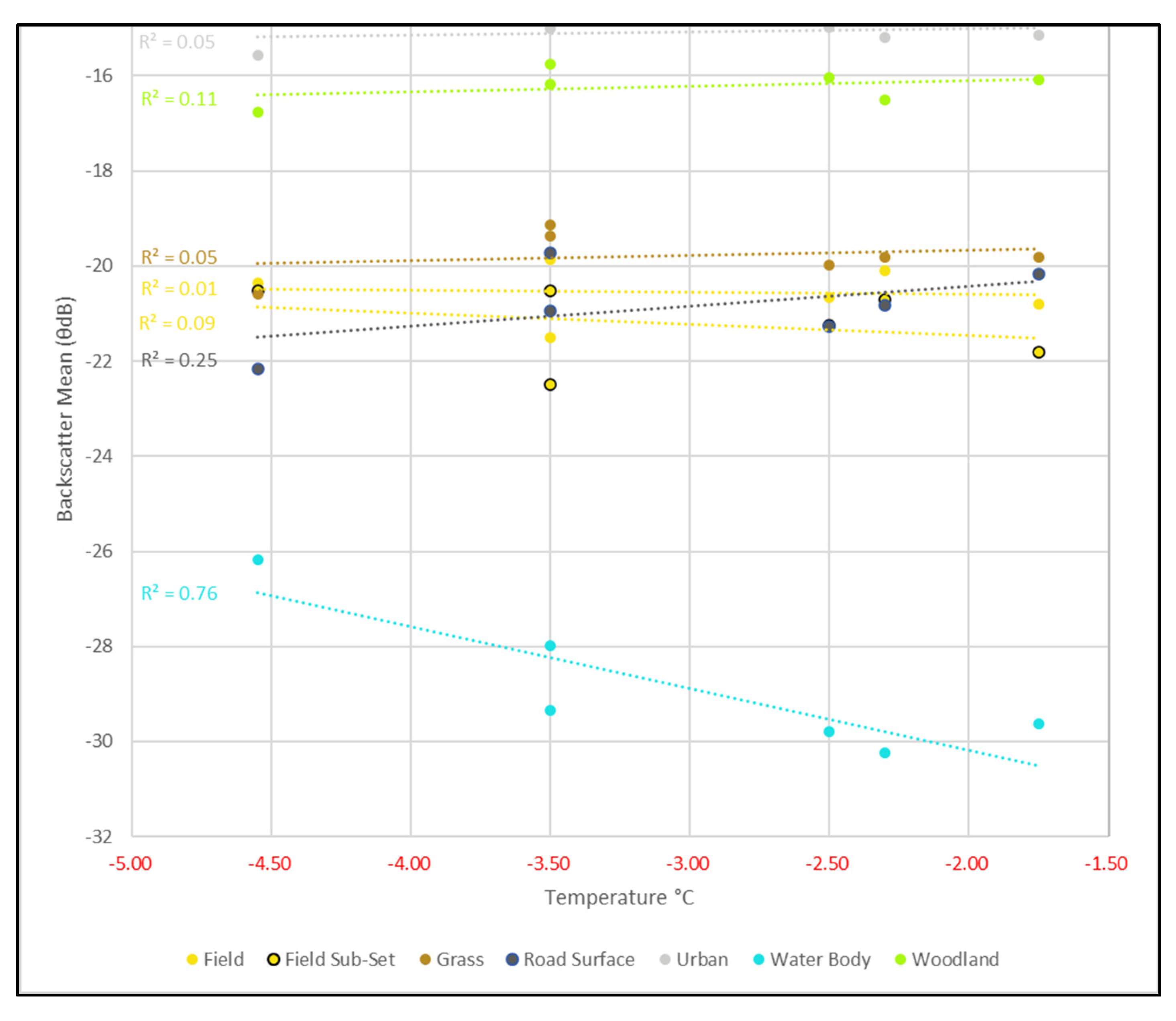 Remotesensing 17 02752 g008