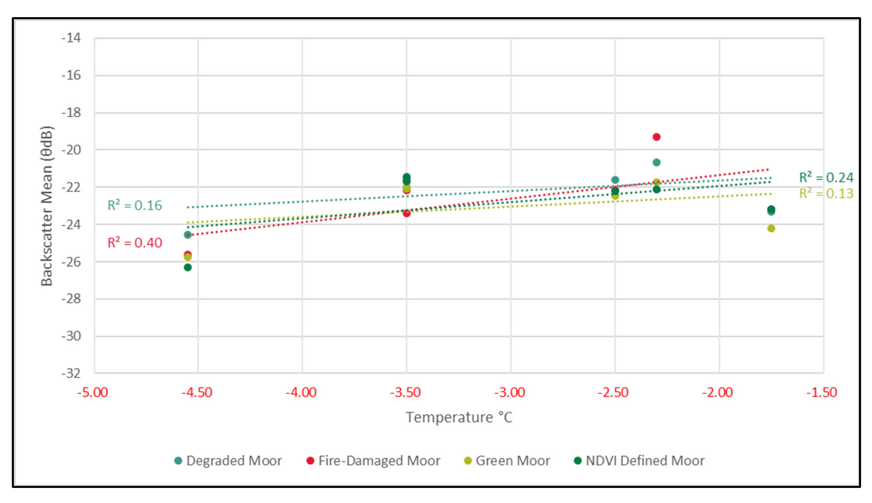 Remotesensing 17 02752 g010