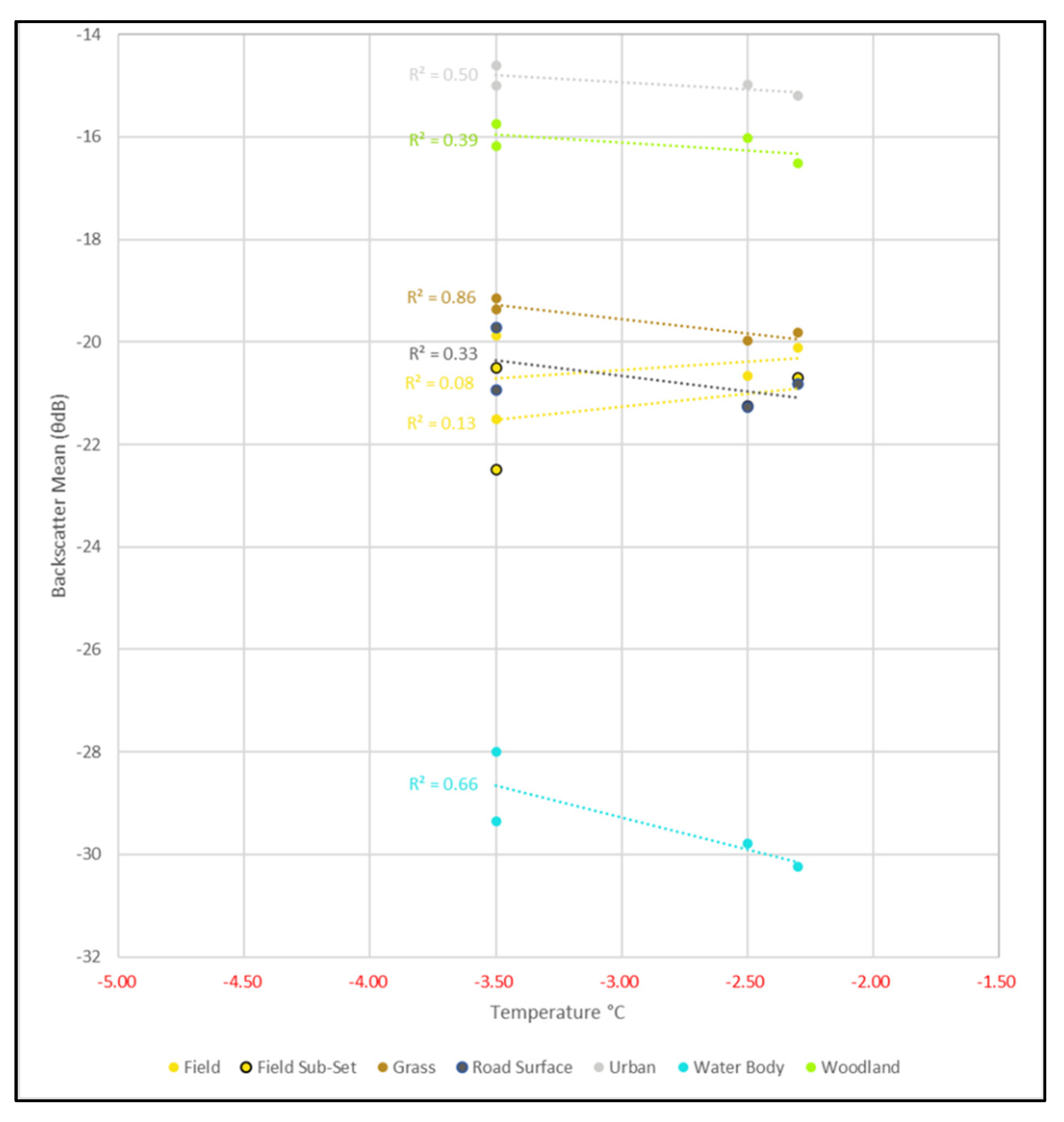Remotesensing 17 02752 g012