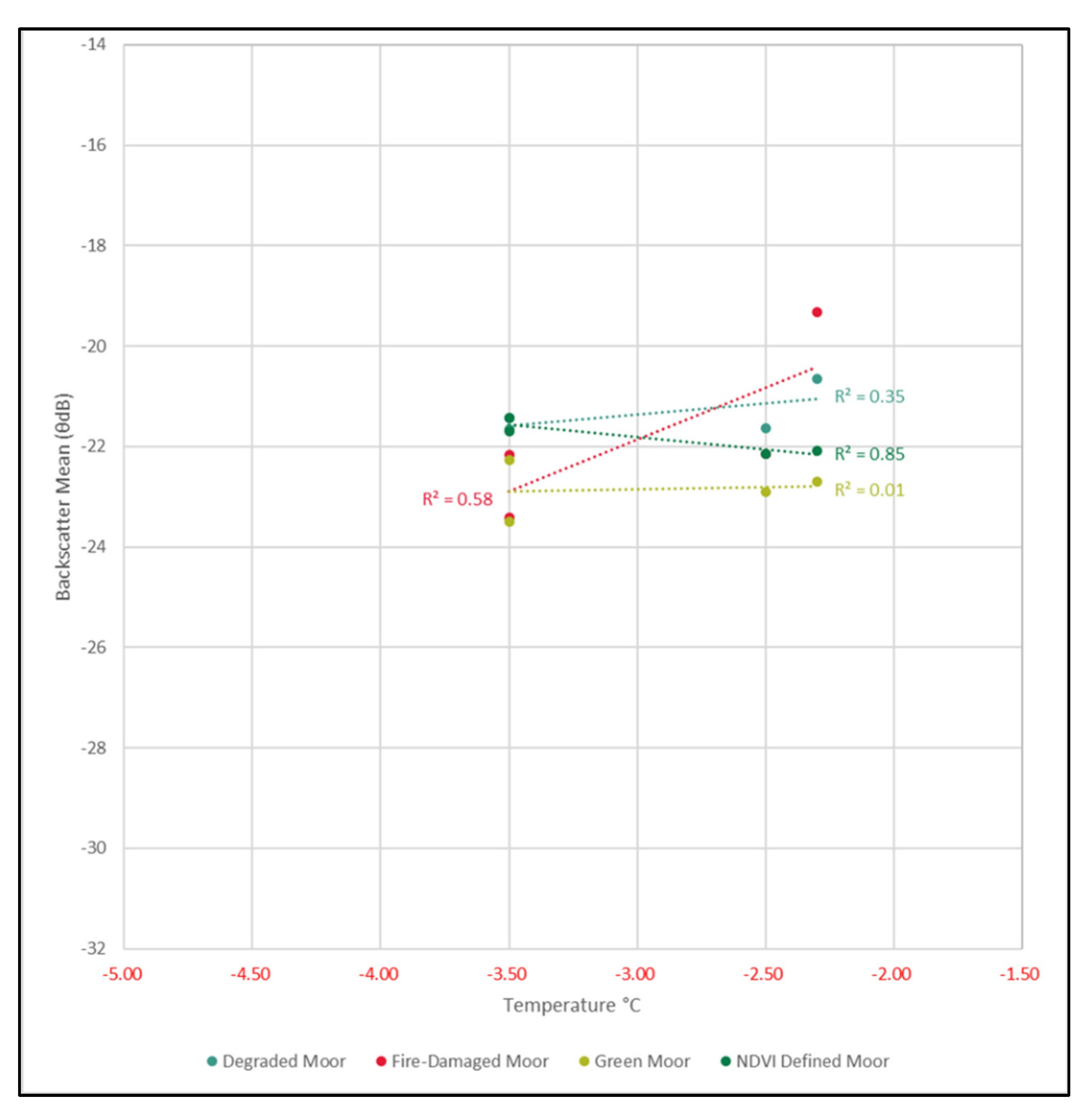 Remotesensing 17 02752 g013
