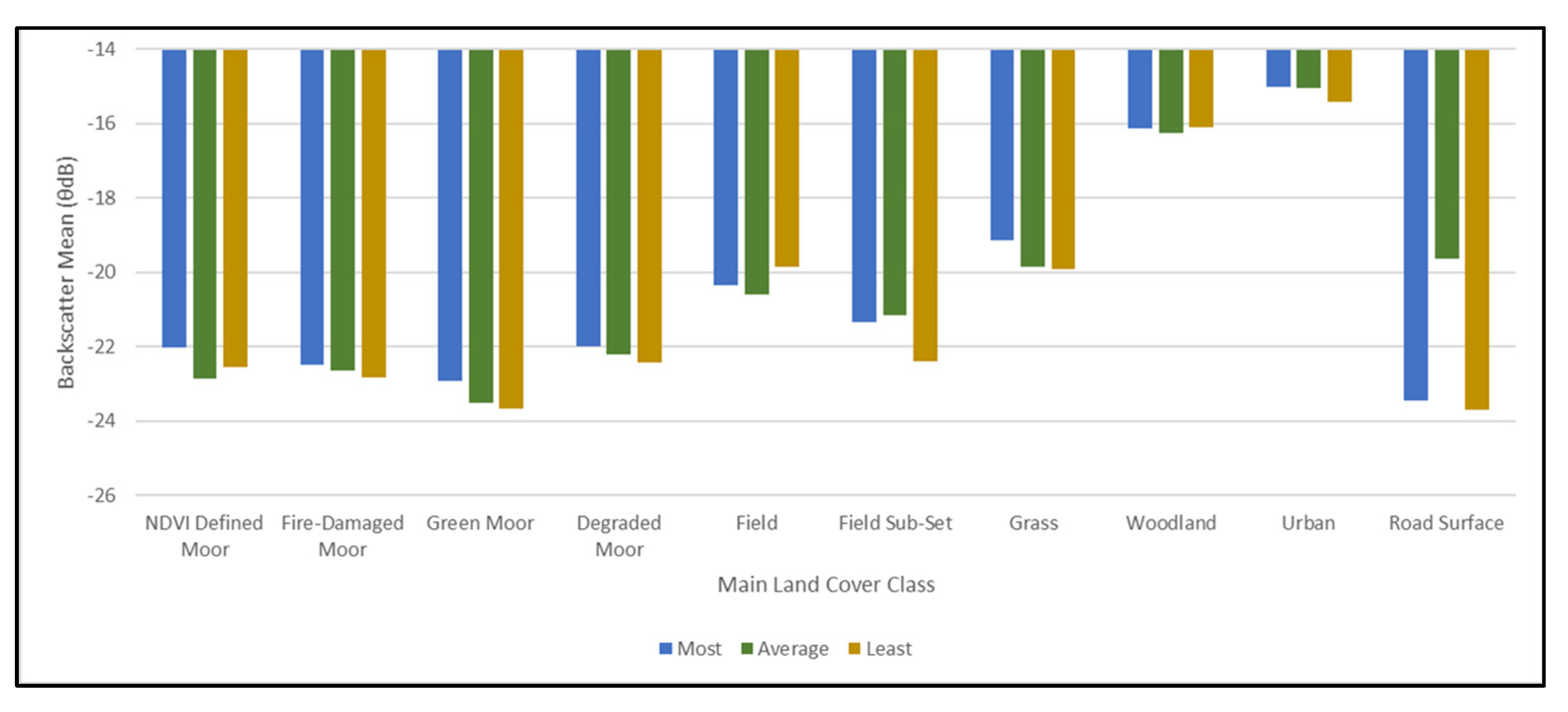 Remotesensing 17 02752 g014