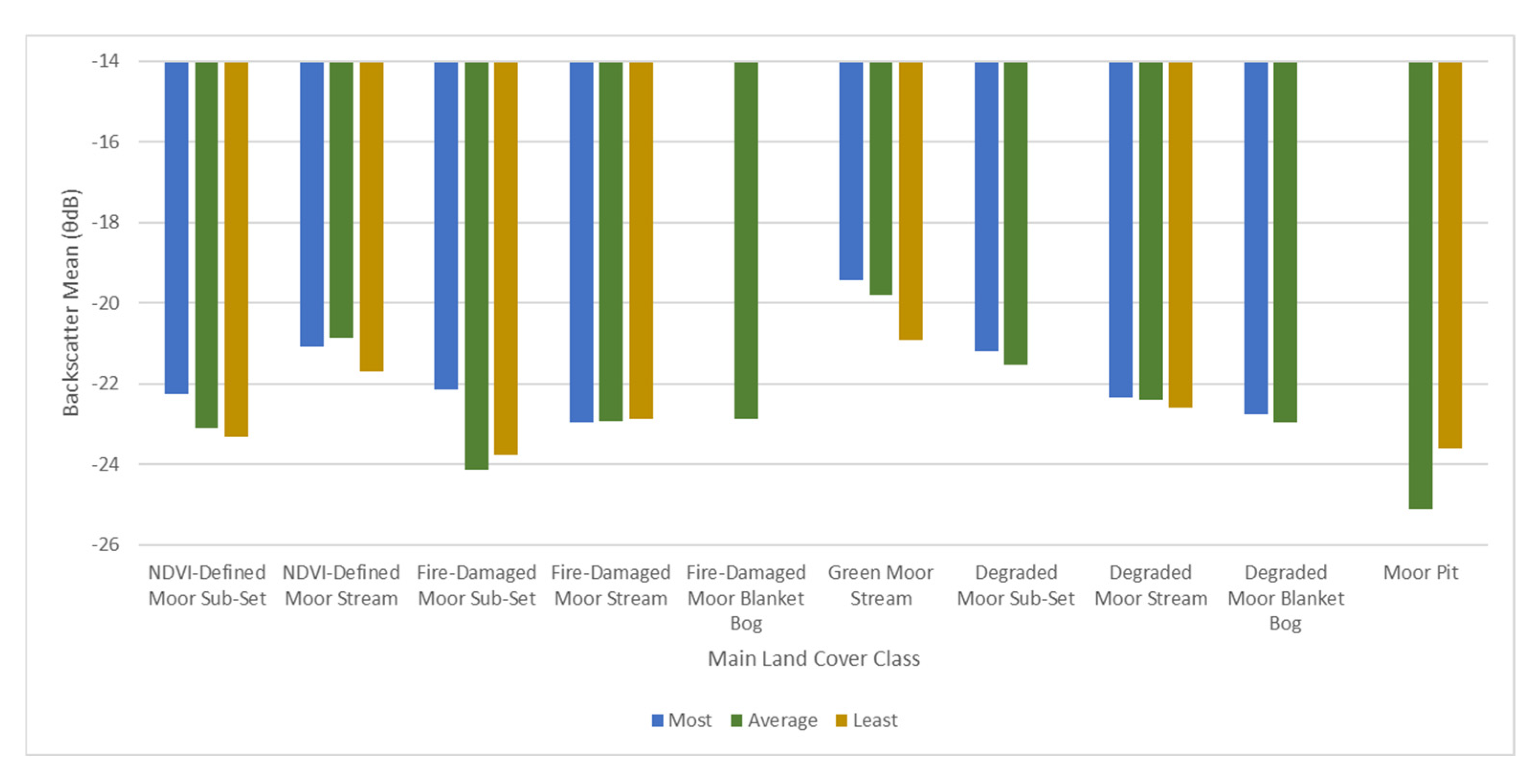 Remotesensing 17 02752 g015