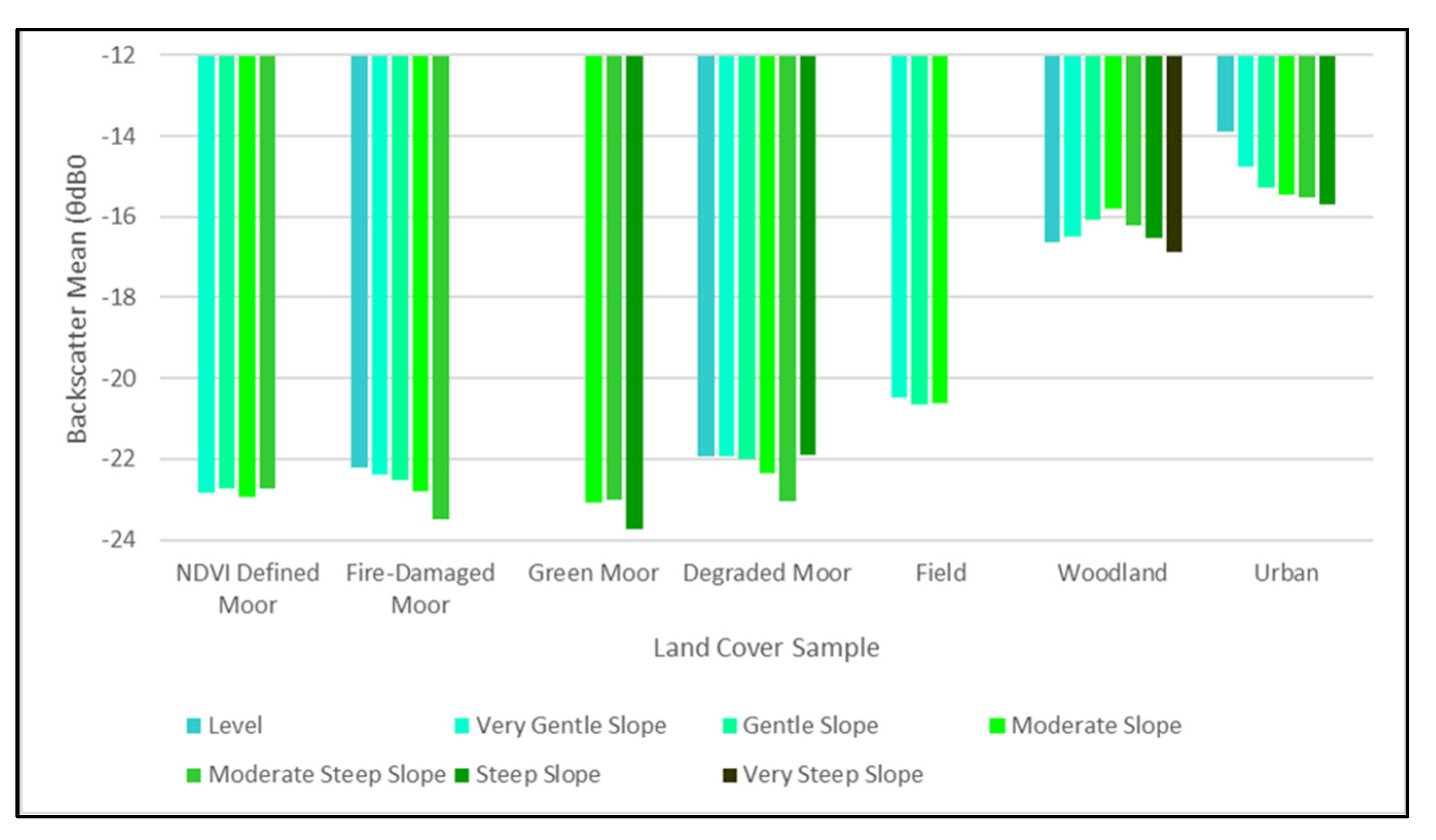 Remotesensing 17 02752 g018