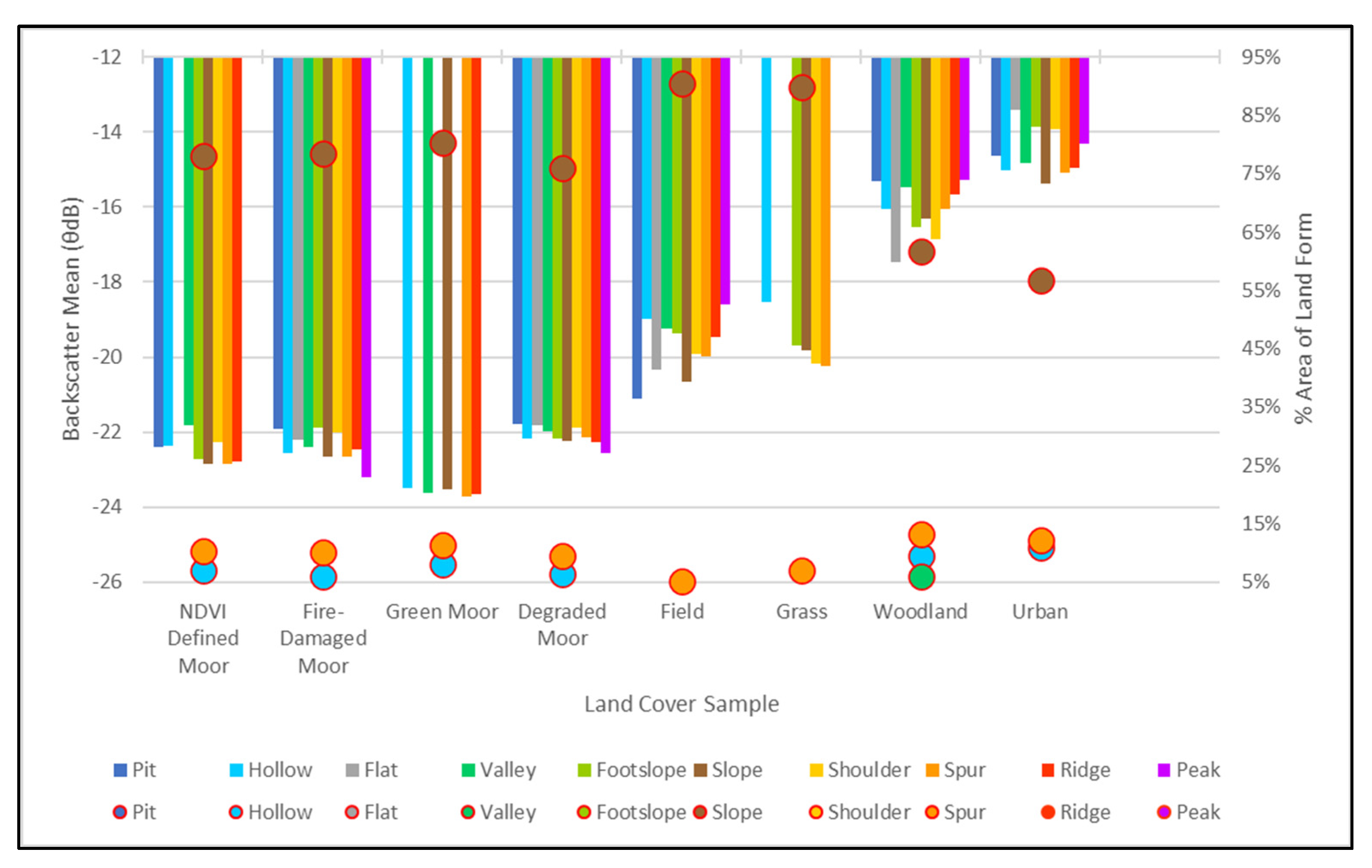 Remotesensing 17 02752 g019