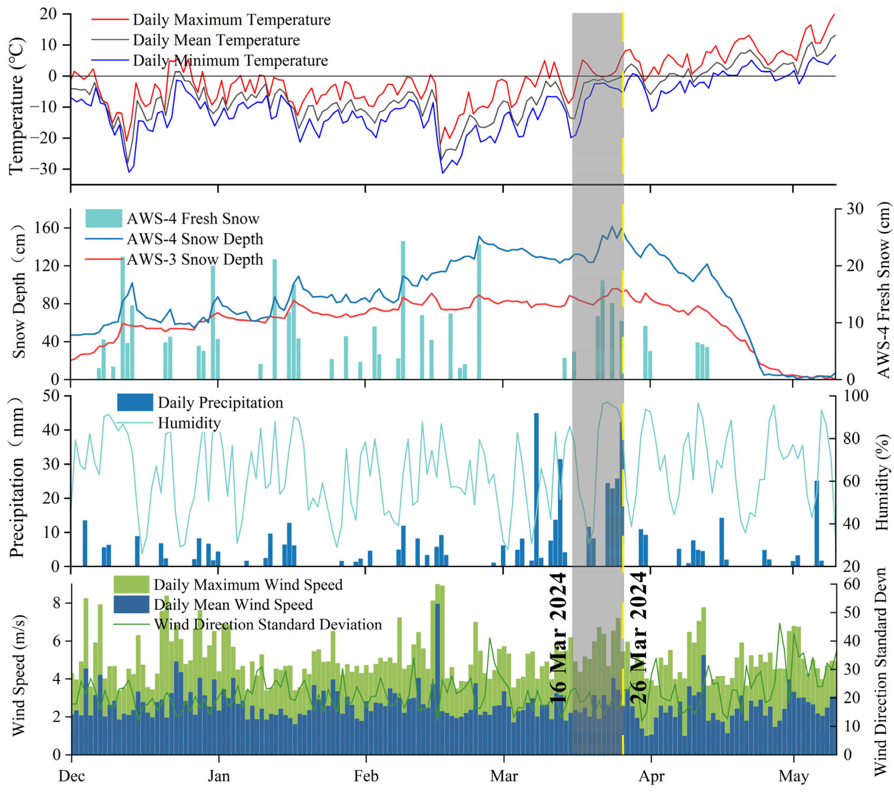 Remotesensing 17 02755 g003 Remotesensing 17 02755 g003