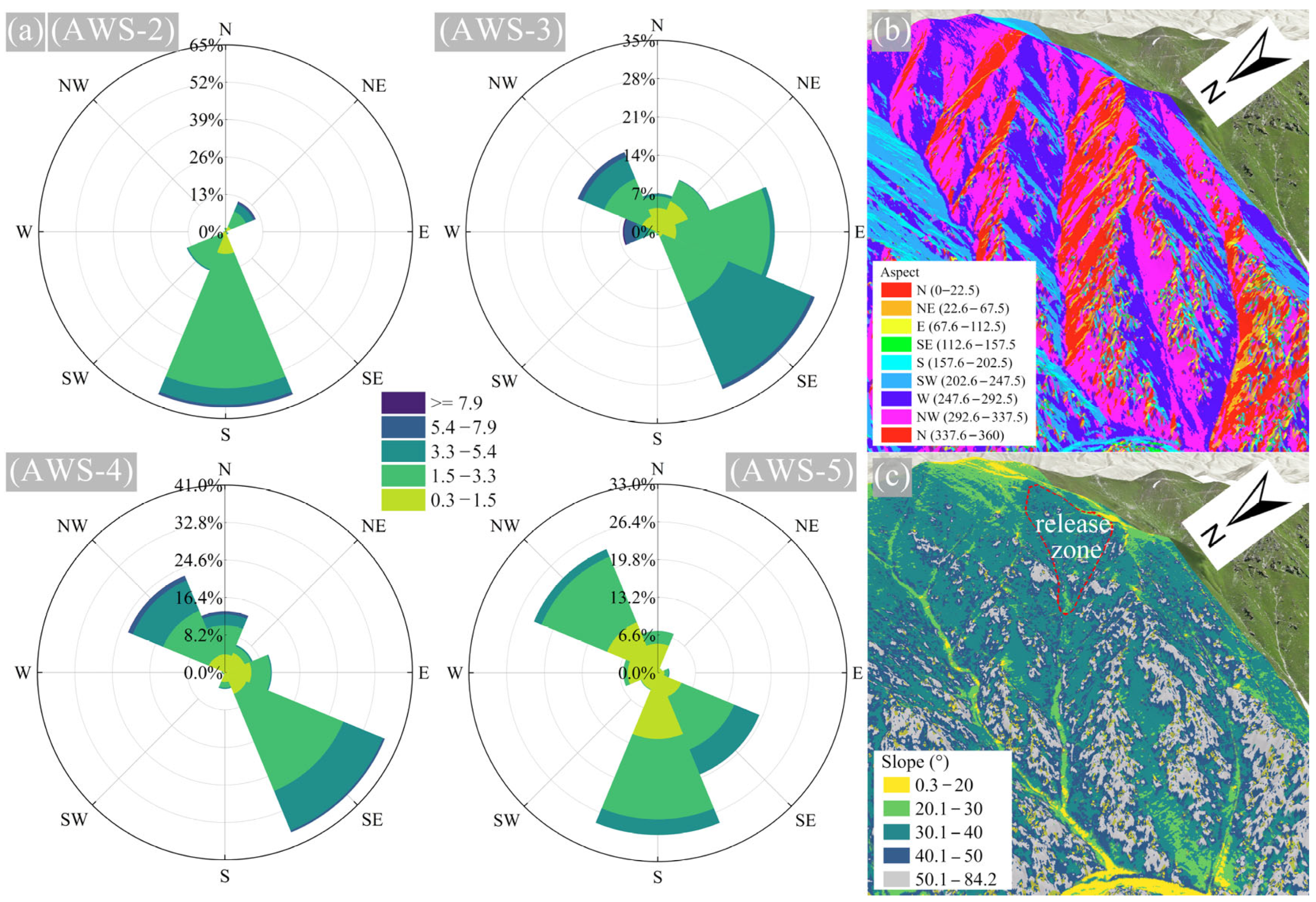 Remotesensing 17 02755 g004 Remotesensing 17 02755 g004