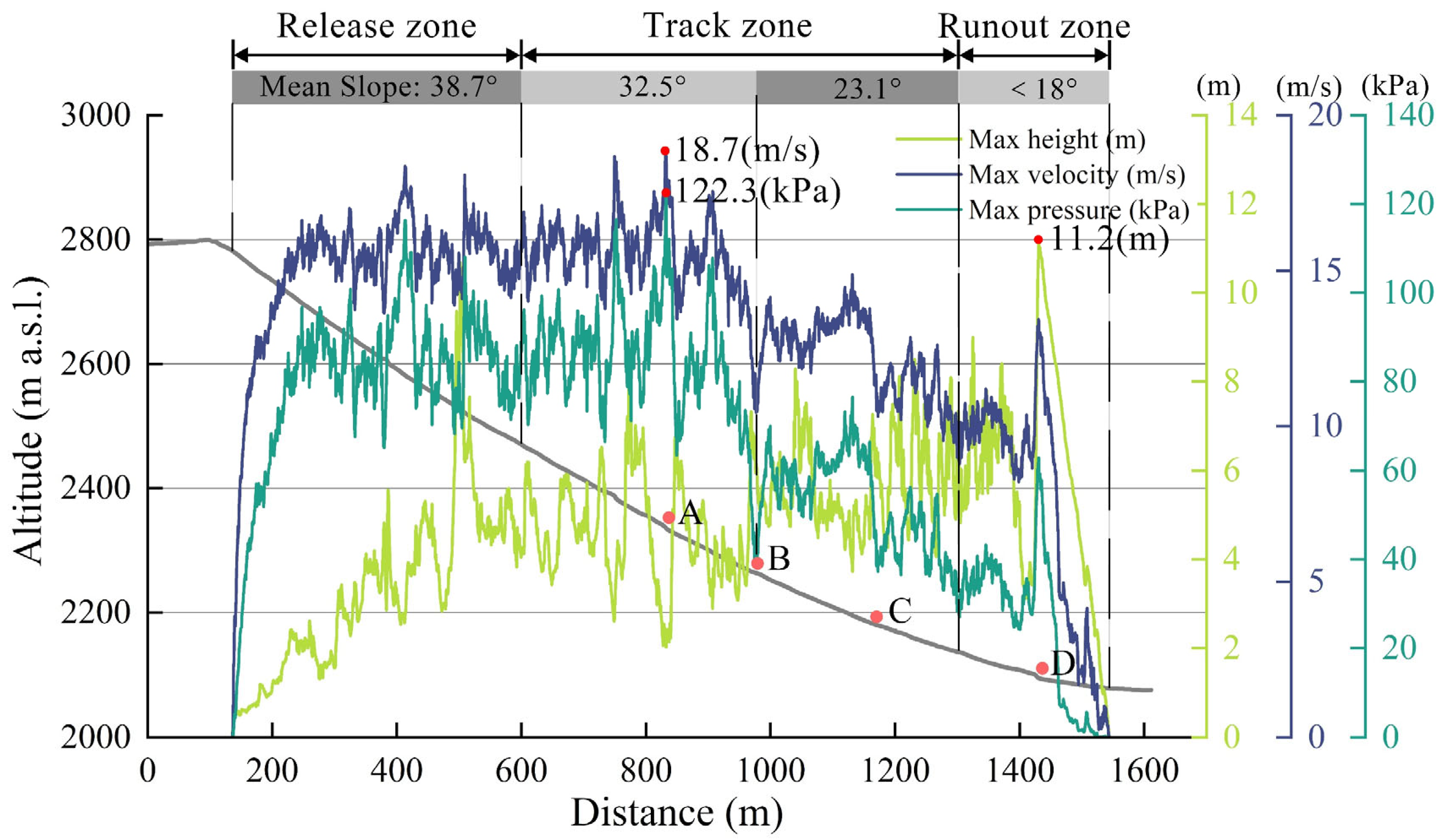 Remotesensing 17 02755 g007 Remotesensing 17 02755 g007