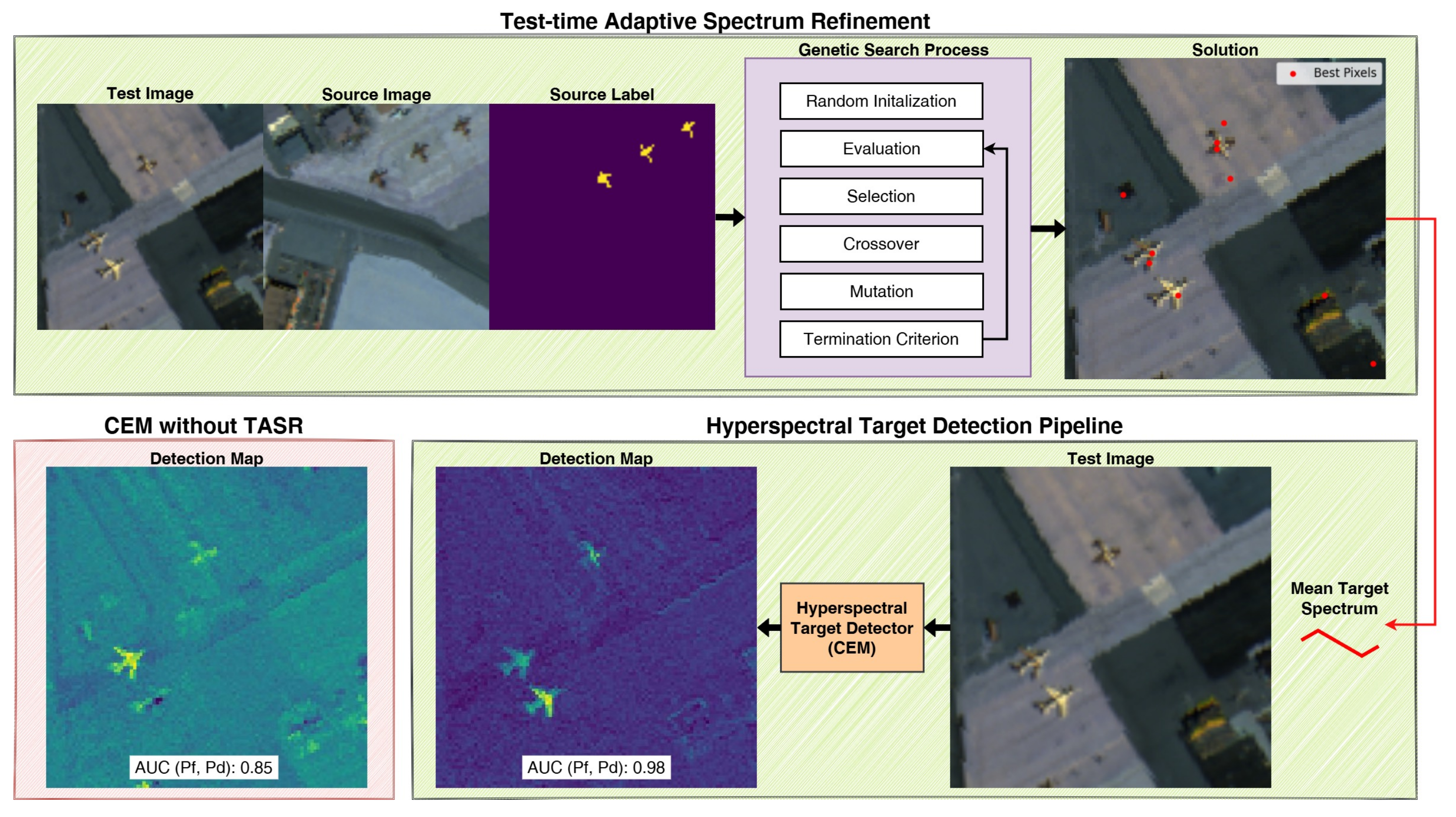 Remotesensing 17 02756 g002