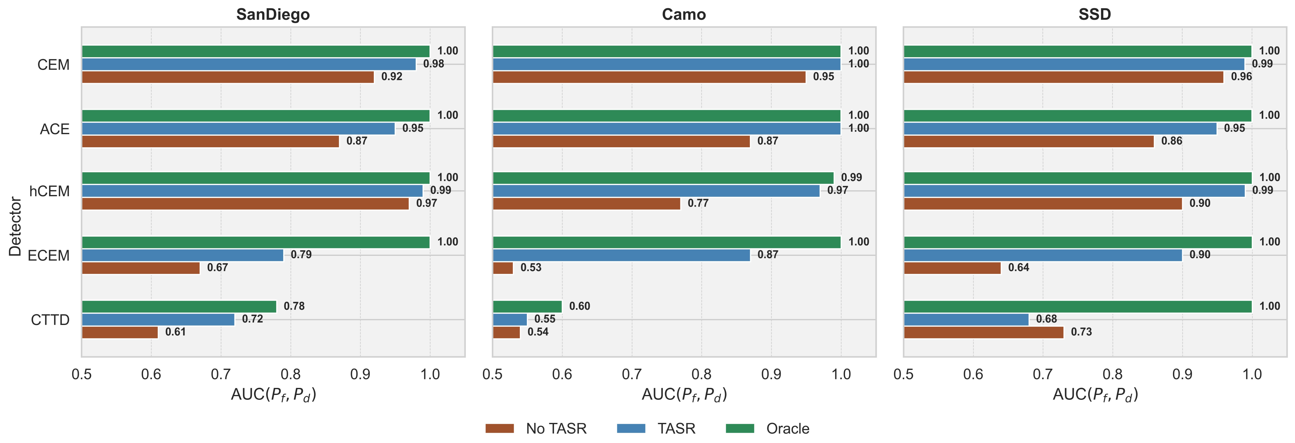 Remotesensing 17 02756 g011