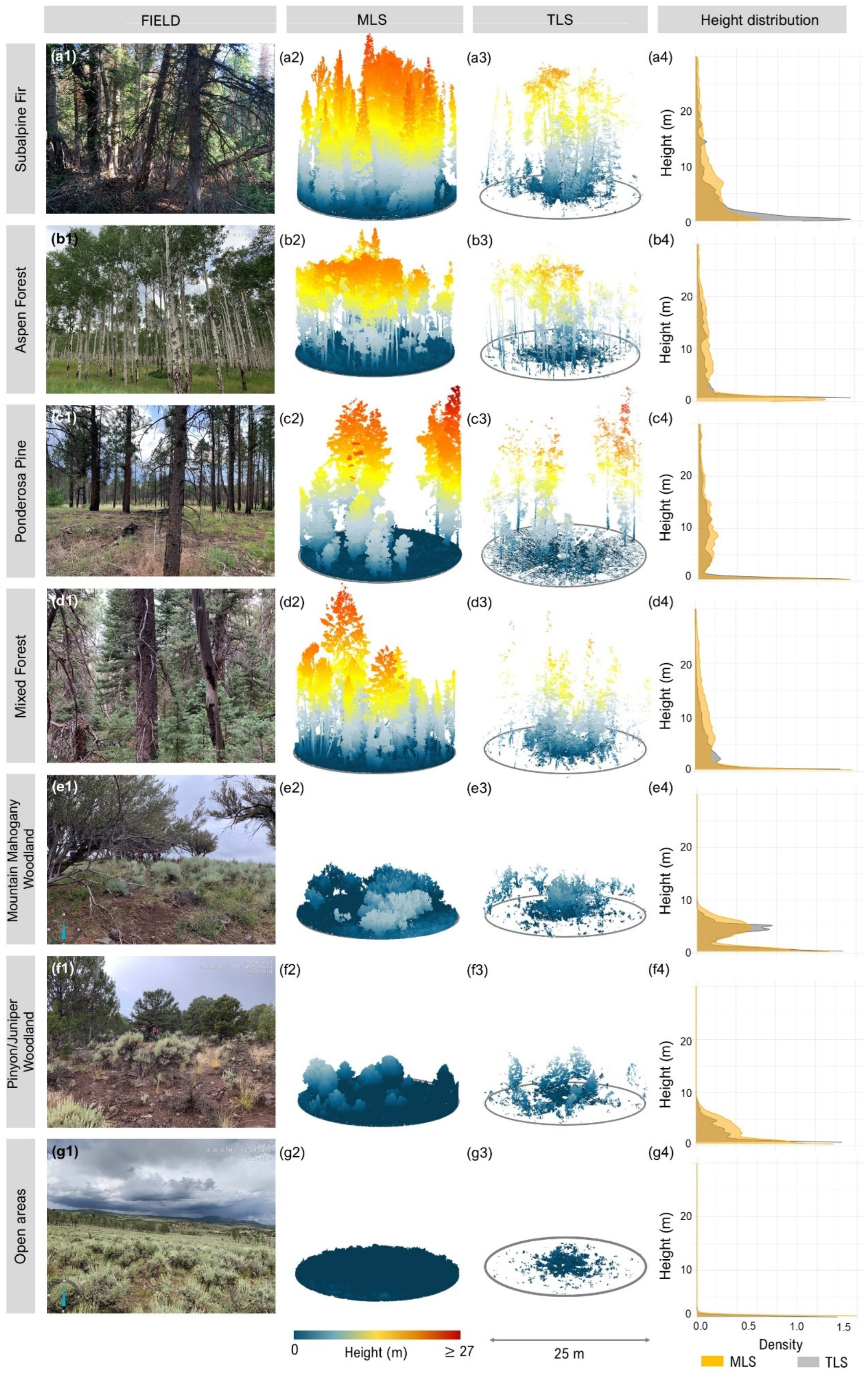 Remotesensing 17 02757 g004