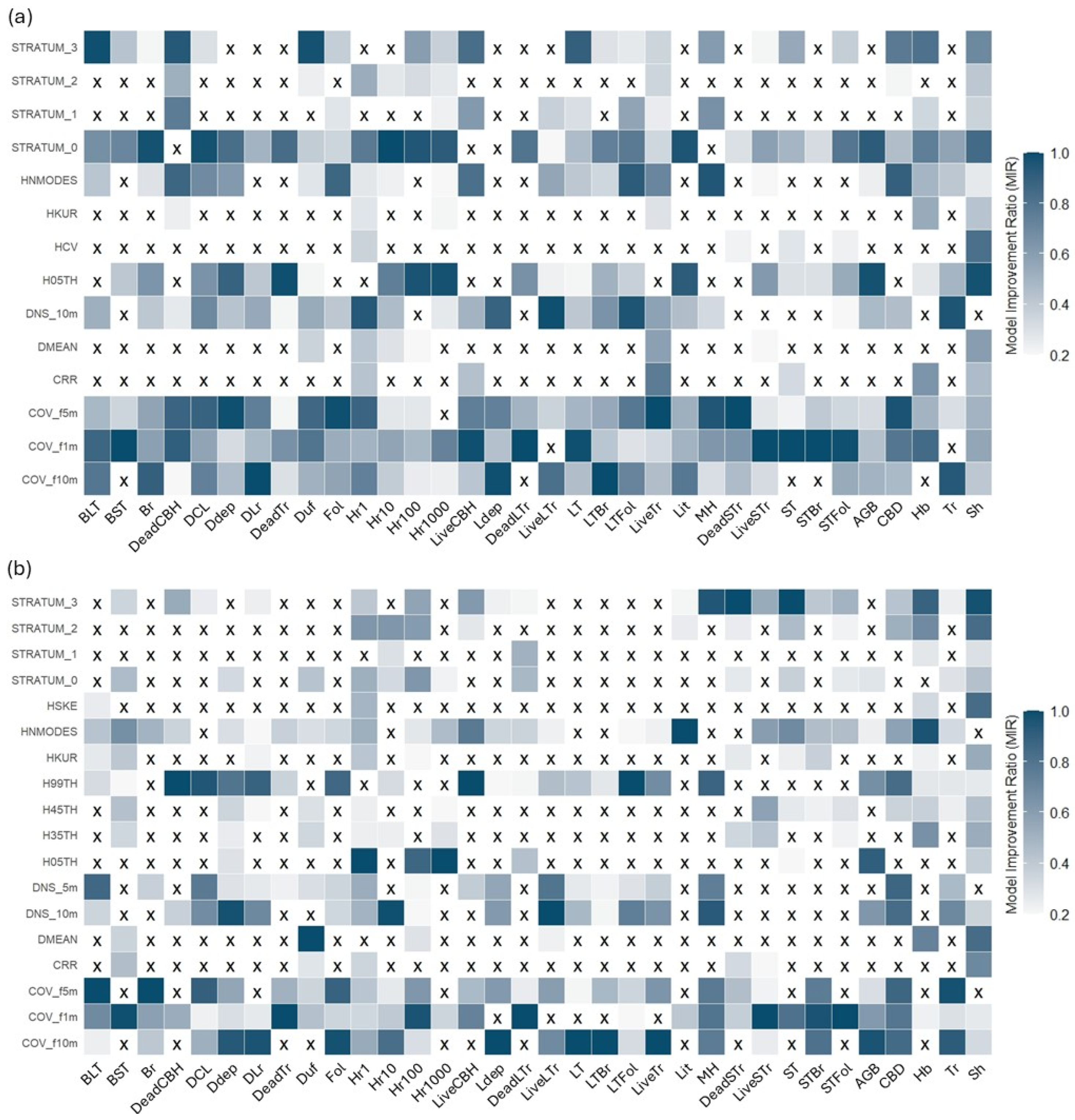 Remotesensing 17 02757 g007