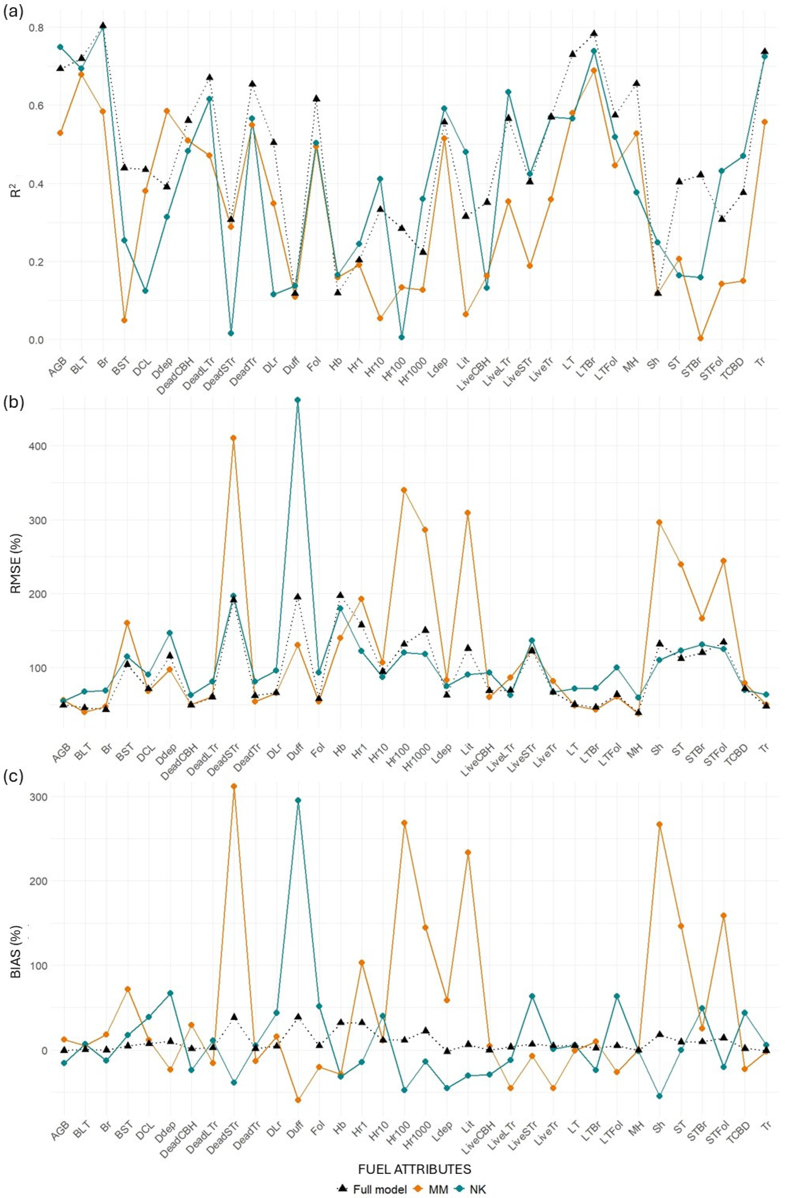 Remotesensing 17 02757 g009