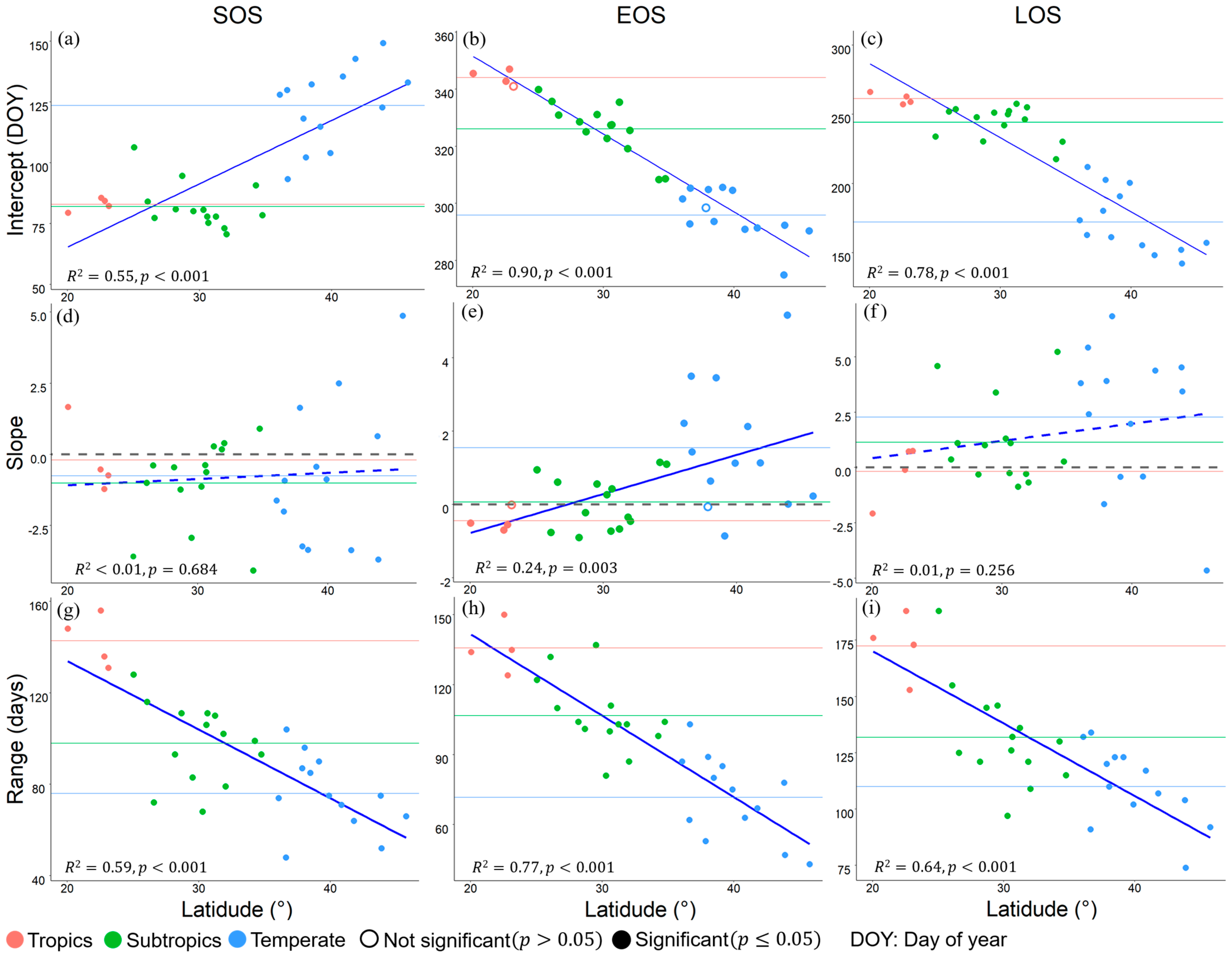 Remotesensing 17 02758 g002 Remotesensing 17 02758 g002