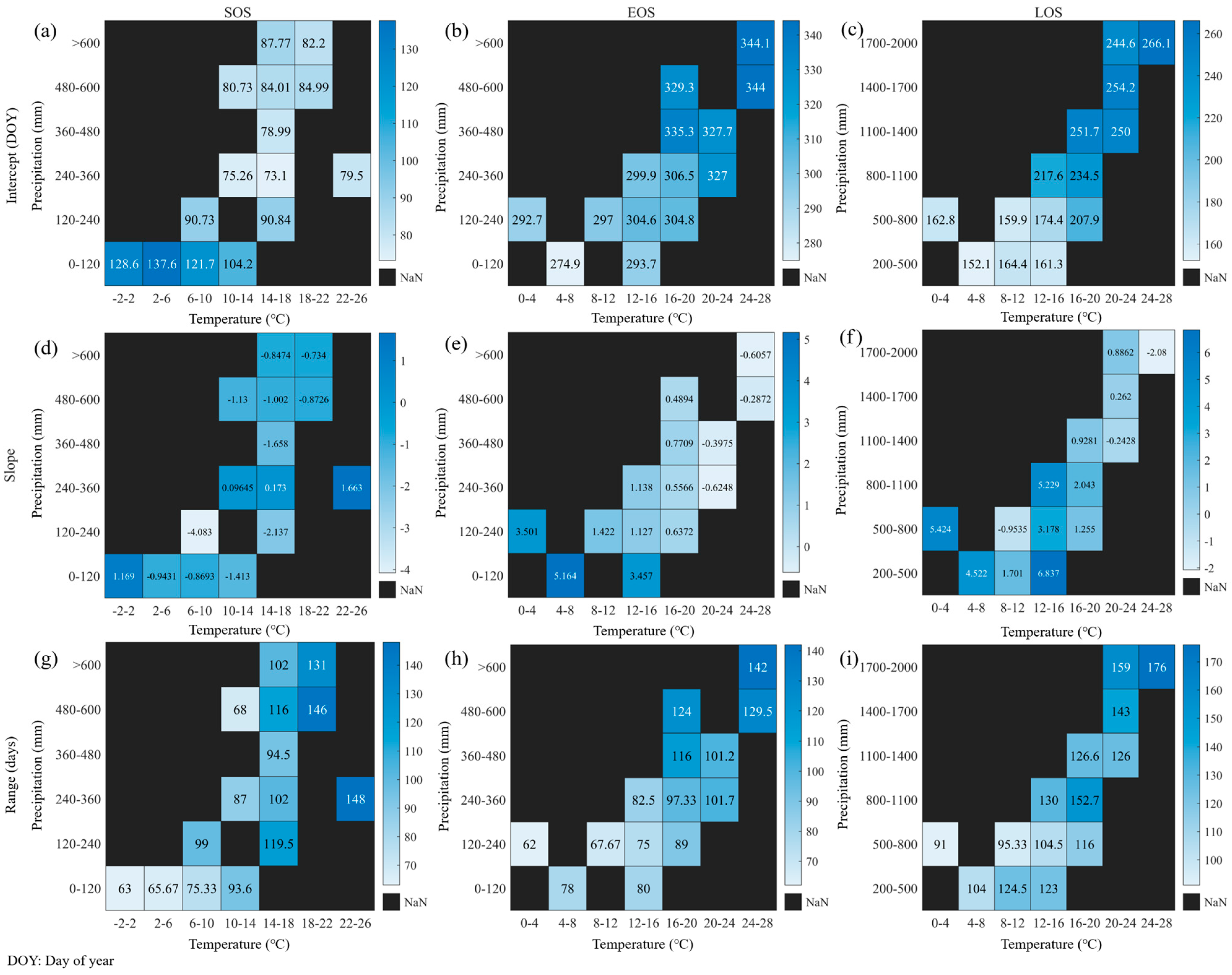 Remotesensing 17 02758 g003 Remotesensing 17 02758 g003