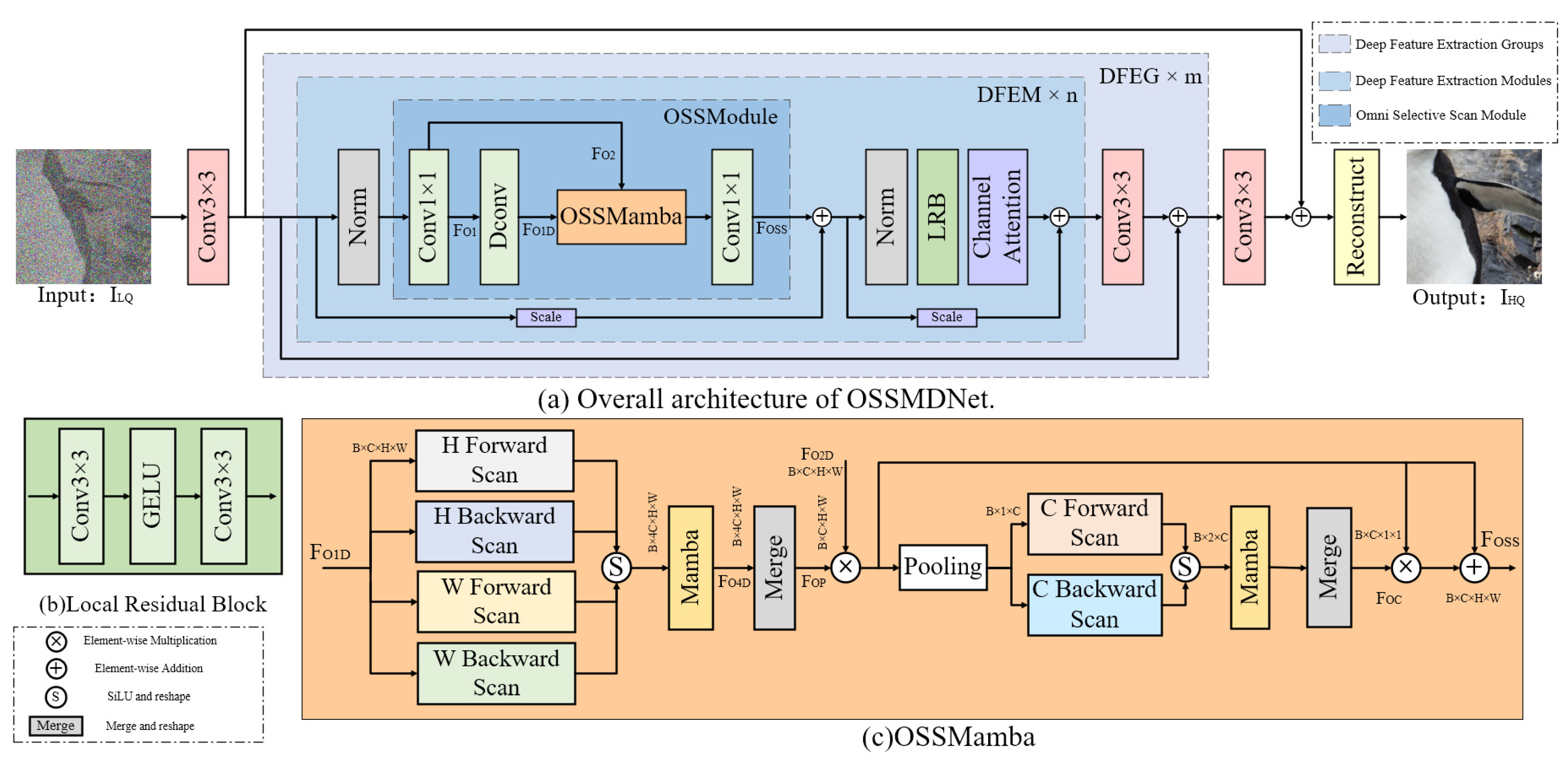 Remotesensing 17 02759 g001