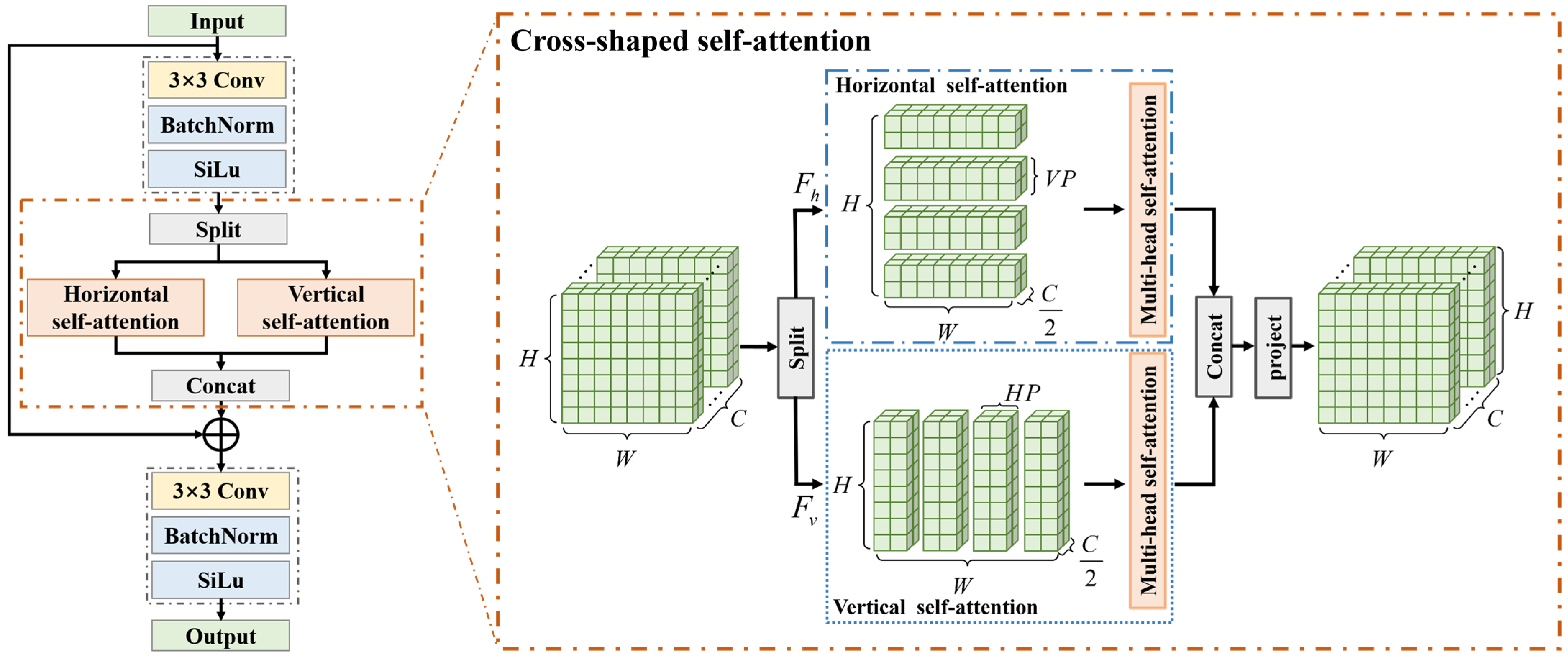 Remotesensing 17 02760 g004