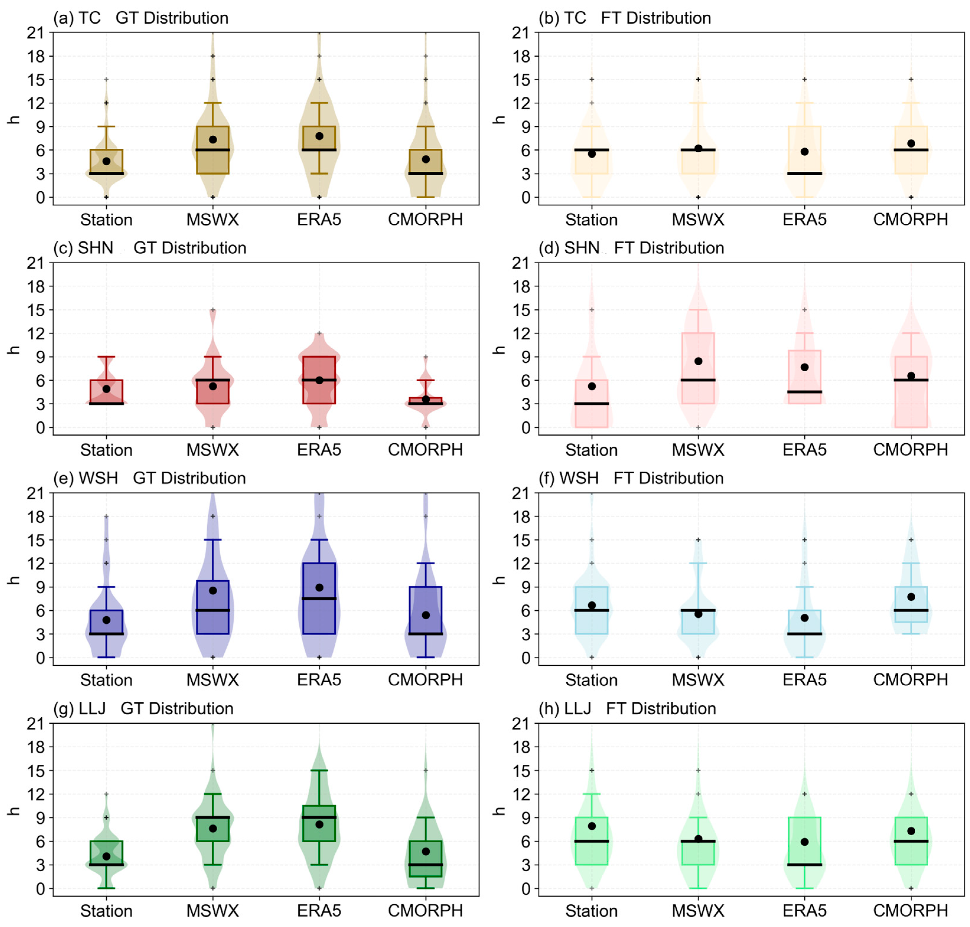 Remotesensing 17 02761 g004 Remotesensing 17 02761 g004
