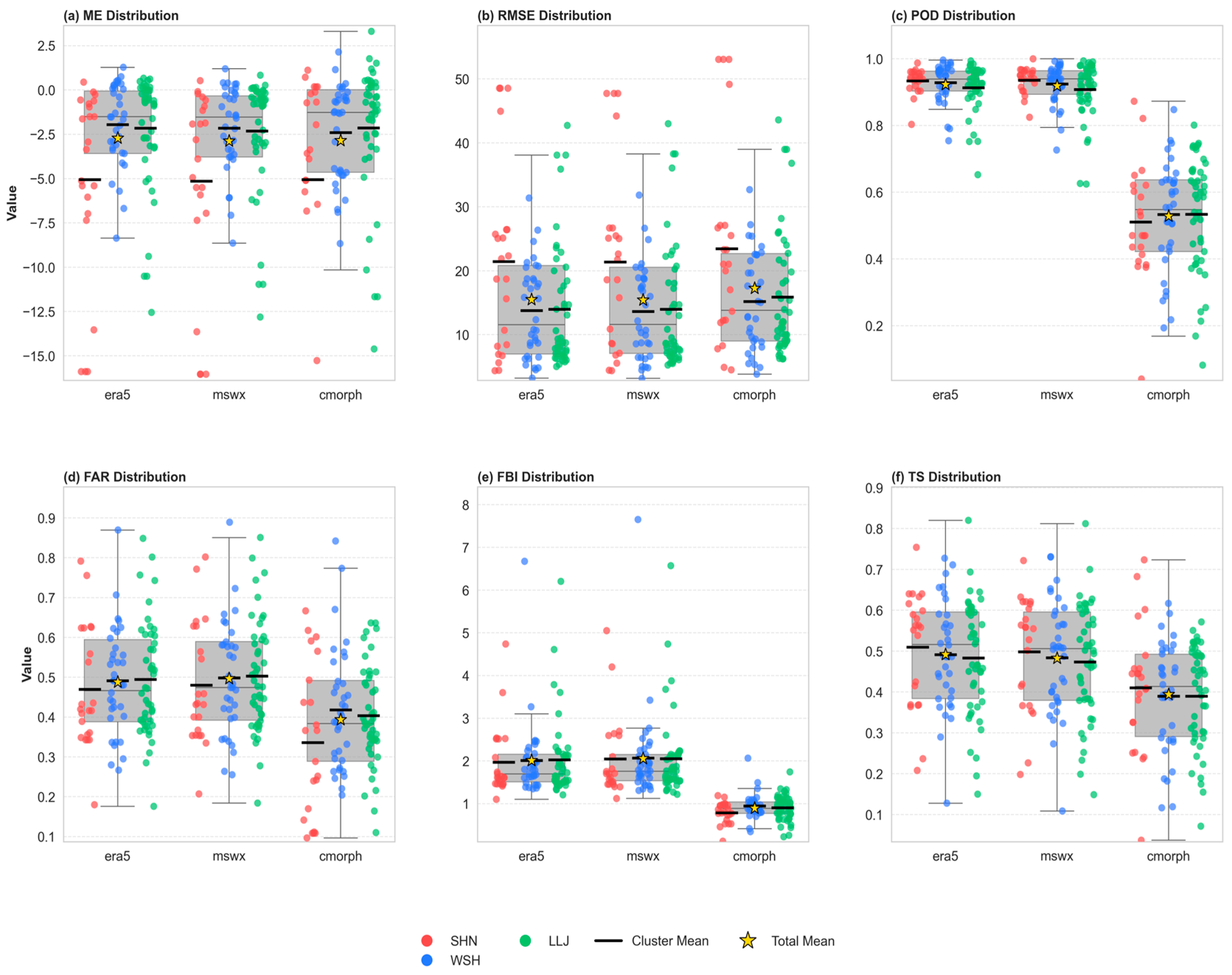 Remotesensing 17 02761 g008 Remotesensing 17 02761 g008