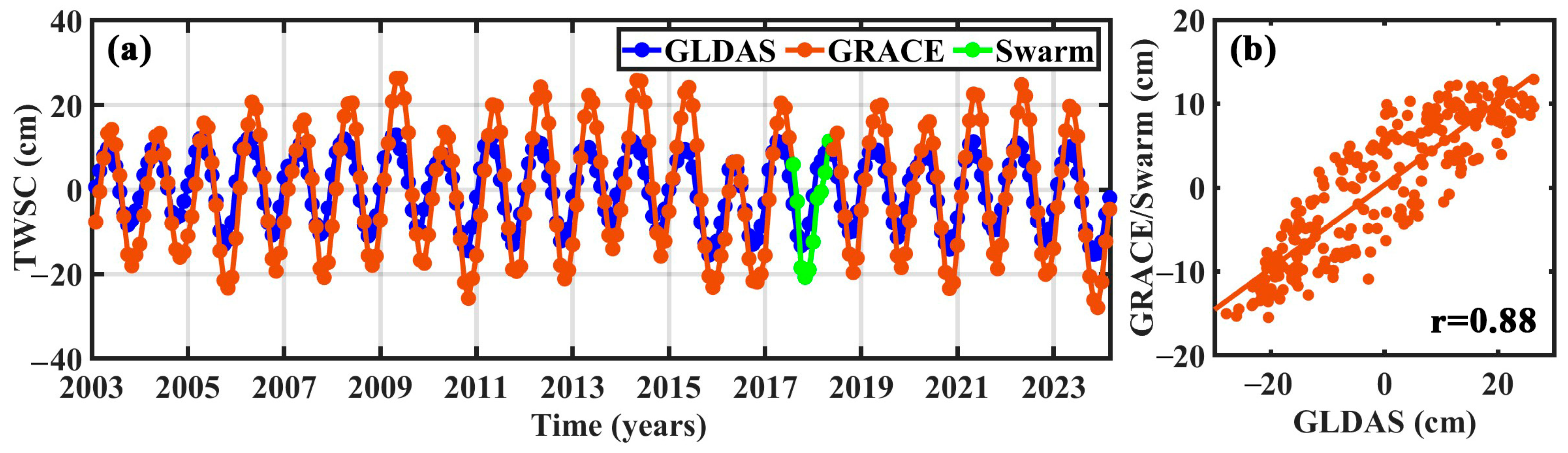 Remotesensing 17 02765 g006