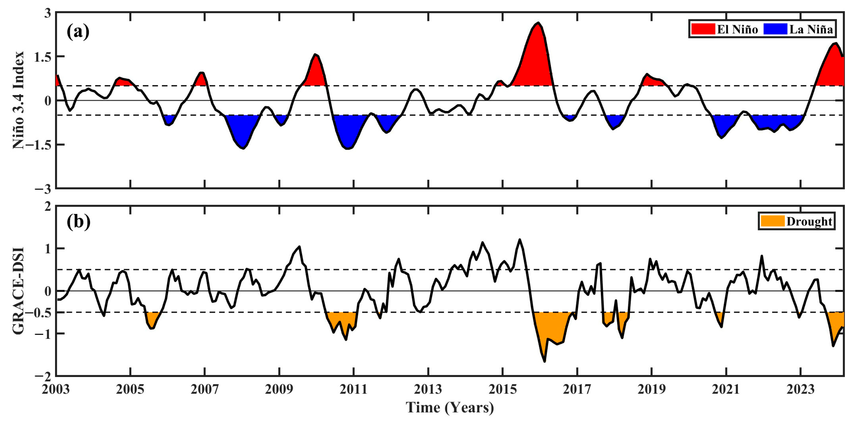 Remotesensing 17 02765 g014