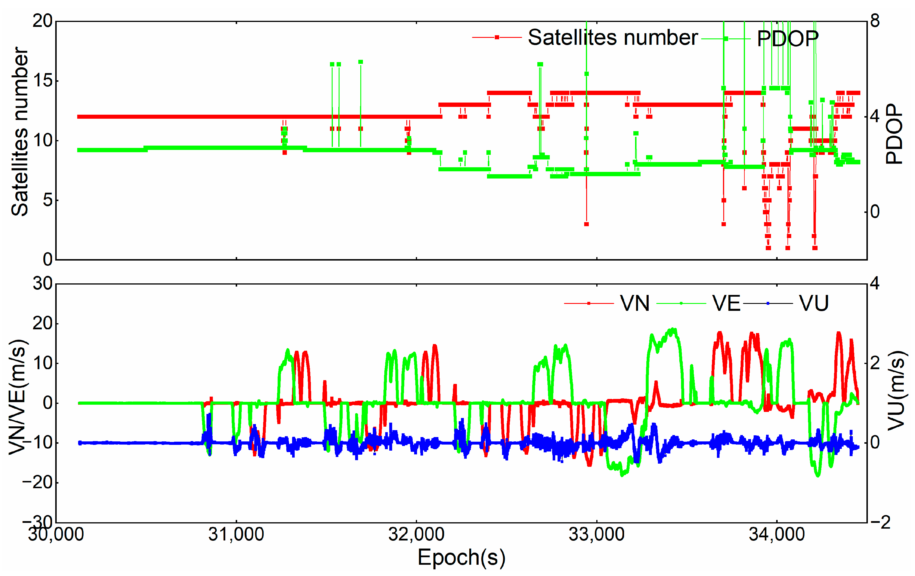 Remotesensing 17 02766 g008