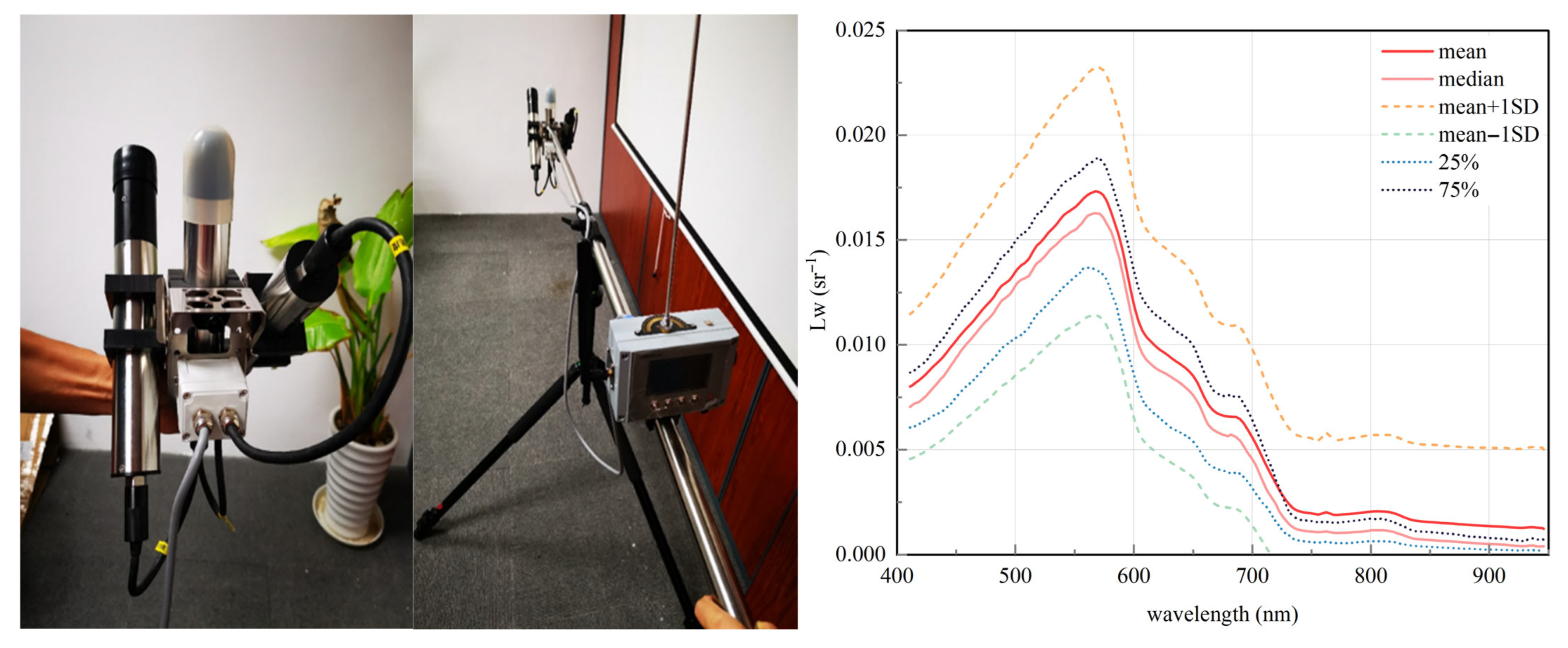 Remotesensing 17 02768 g002 Remotesensing 17 02768 g002