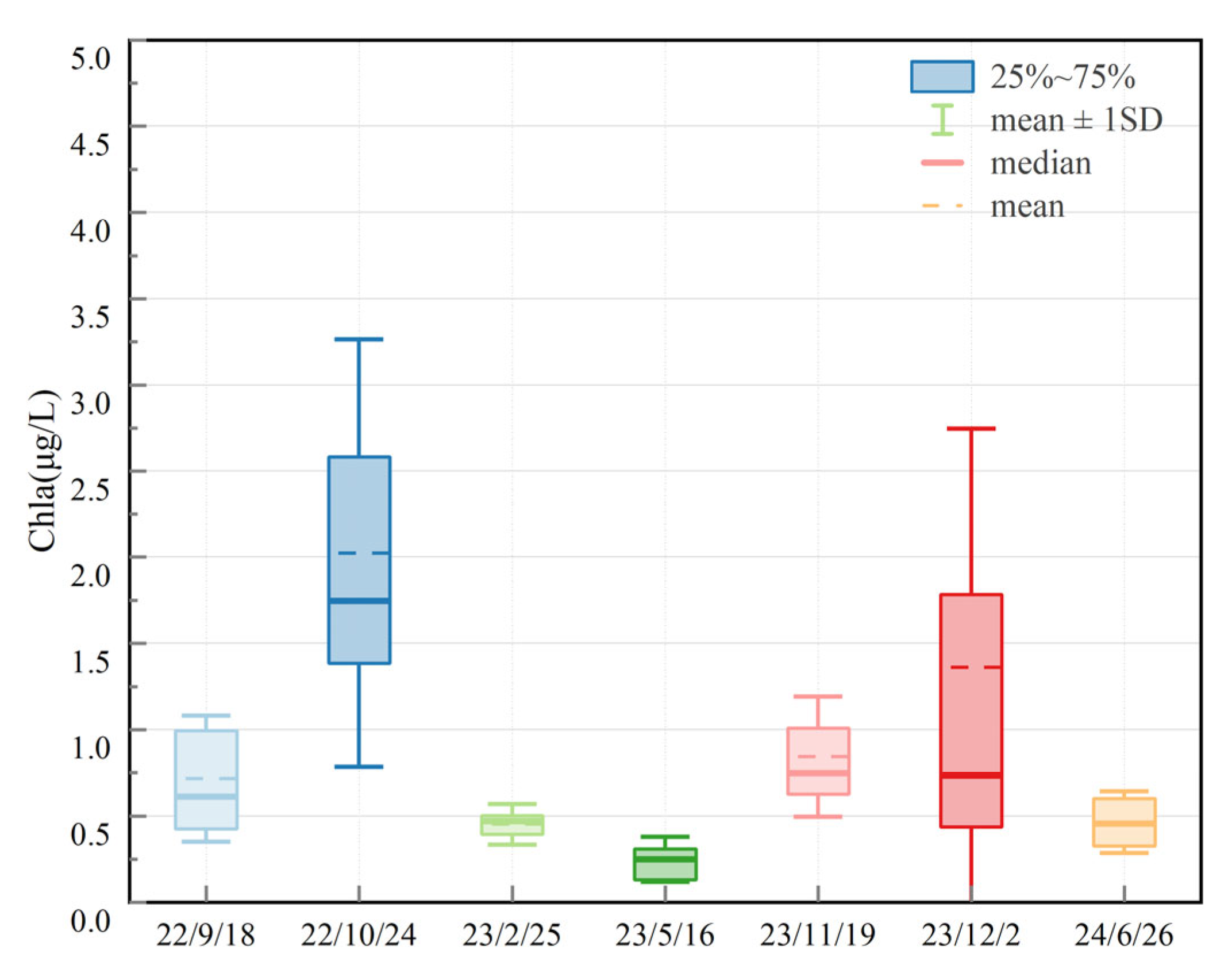 Remotesensing 17 02768 g003 Remotesensing 17 02768 g003