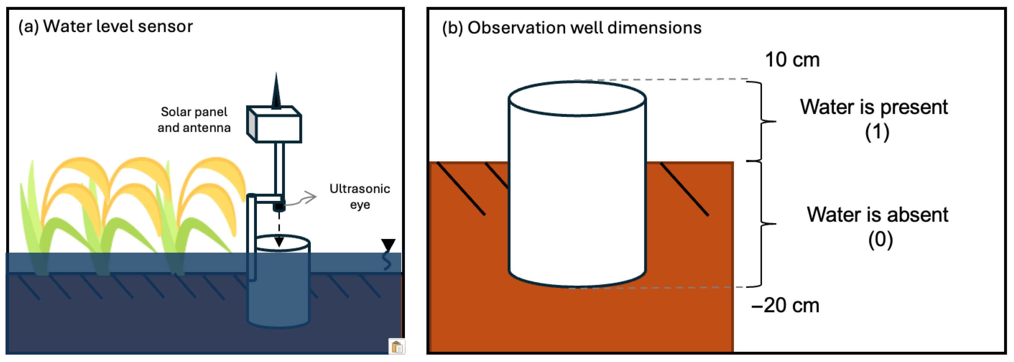 Remotesensing 17 02771 g002 Remotesensing 17 02771 g002