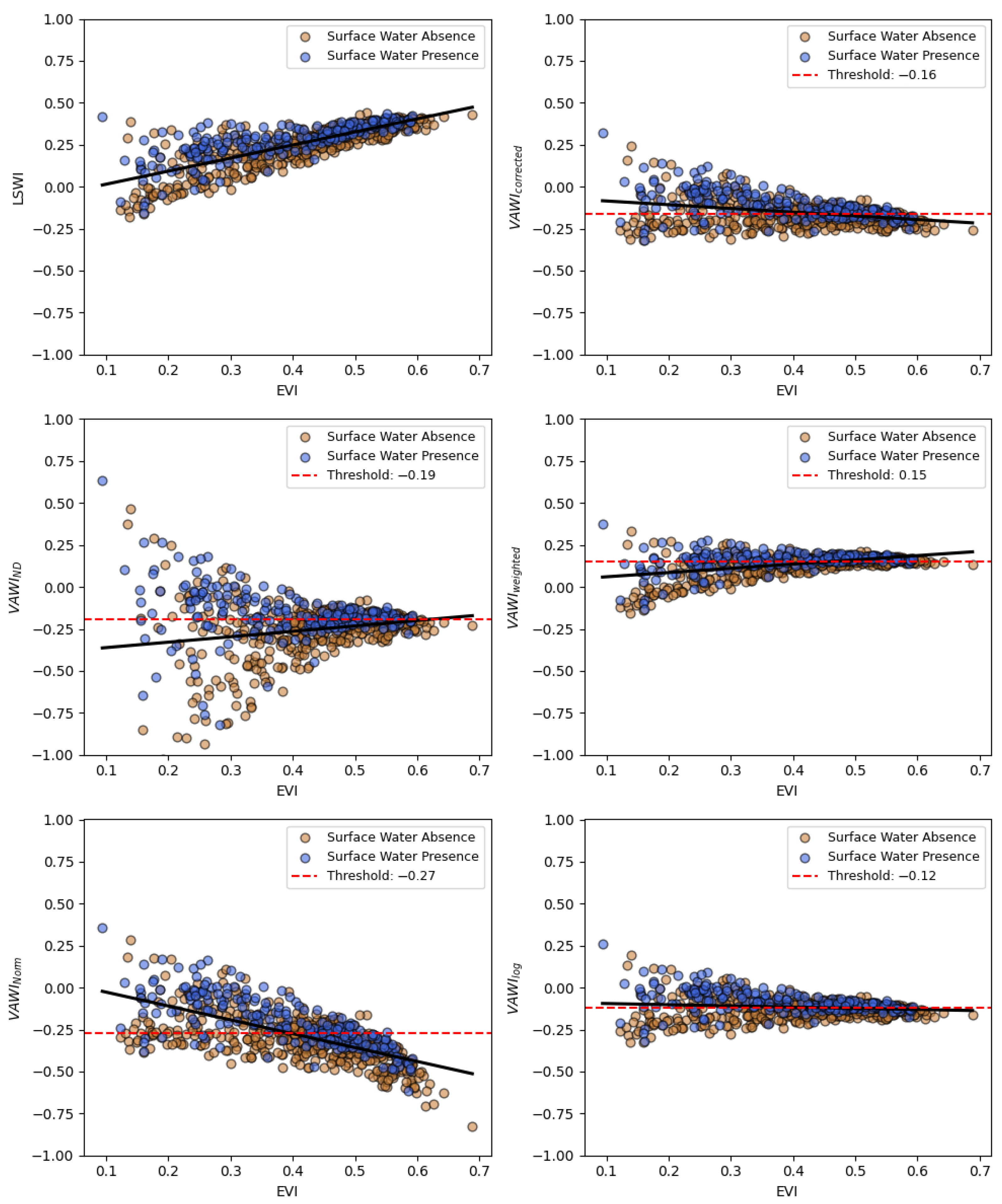Remotesensing 17 02771 g005 Remotesensing 17 02771 g005