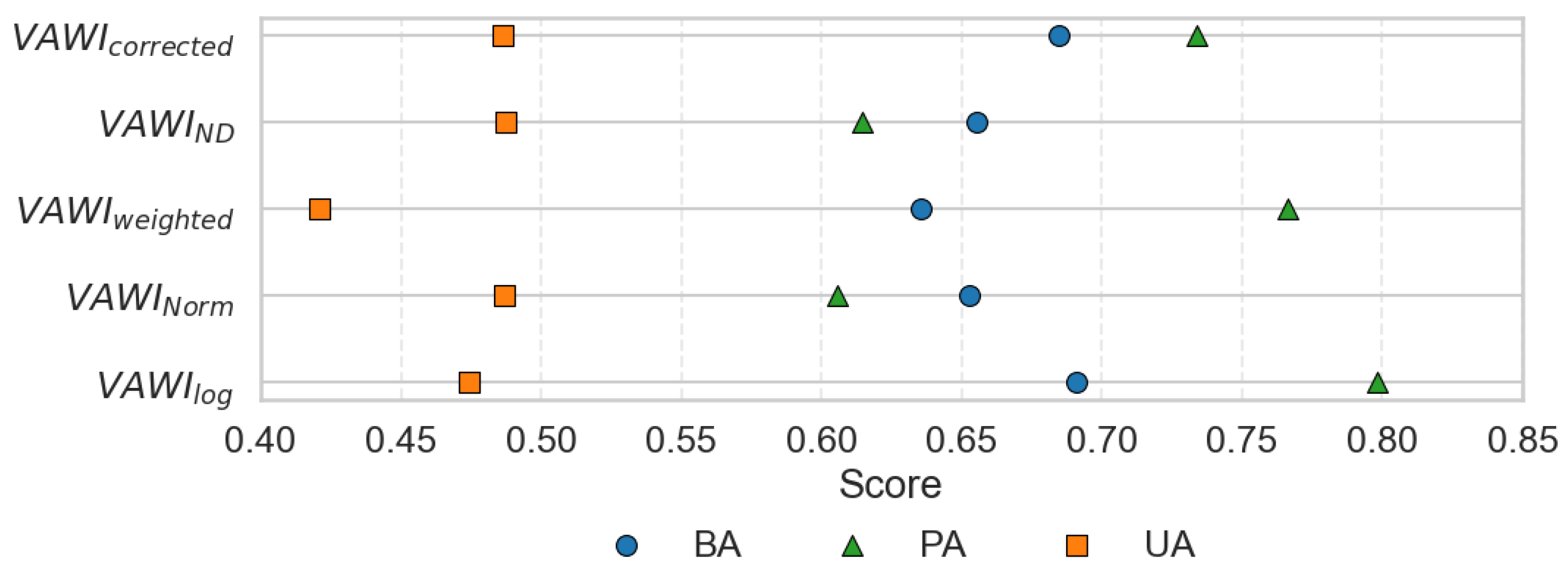 Remotesensing 17 02771 g006 Remotesensing 17 02771 g006