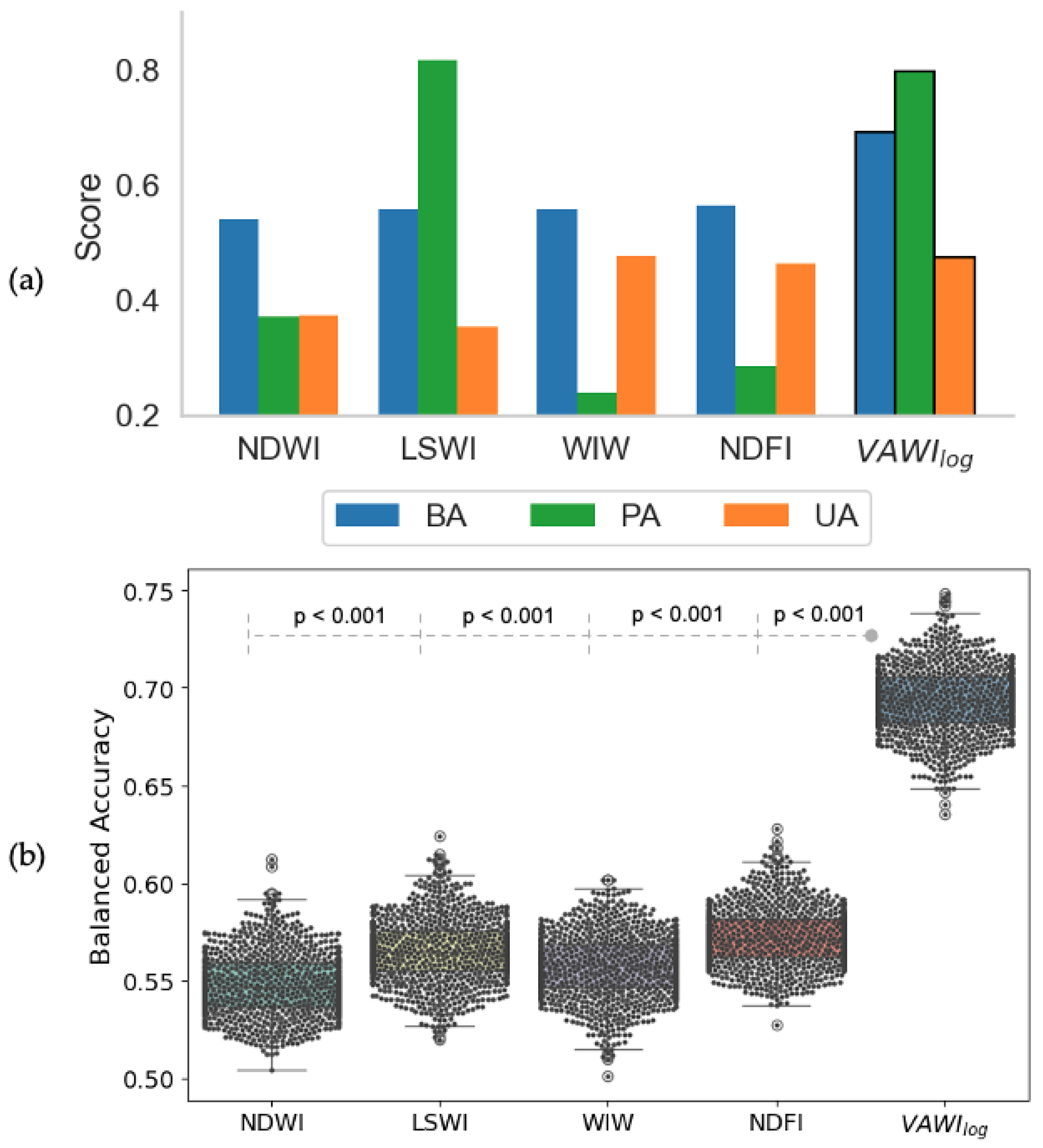 Remotesensing 17 02771 g007 Remotesensing 17 02771 g007
