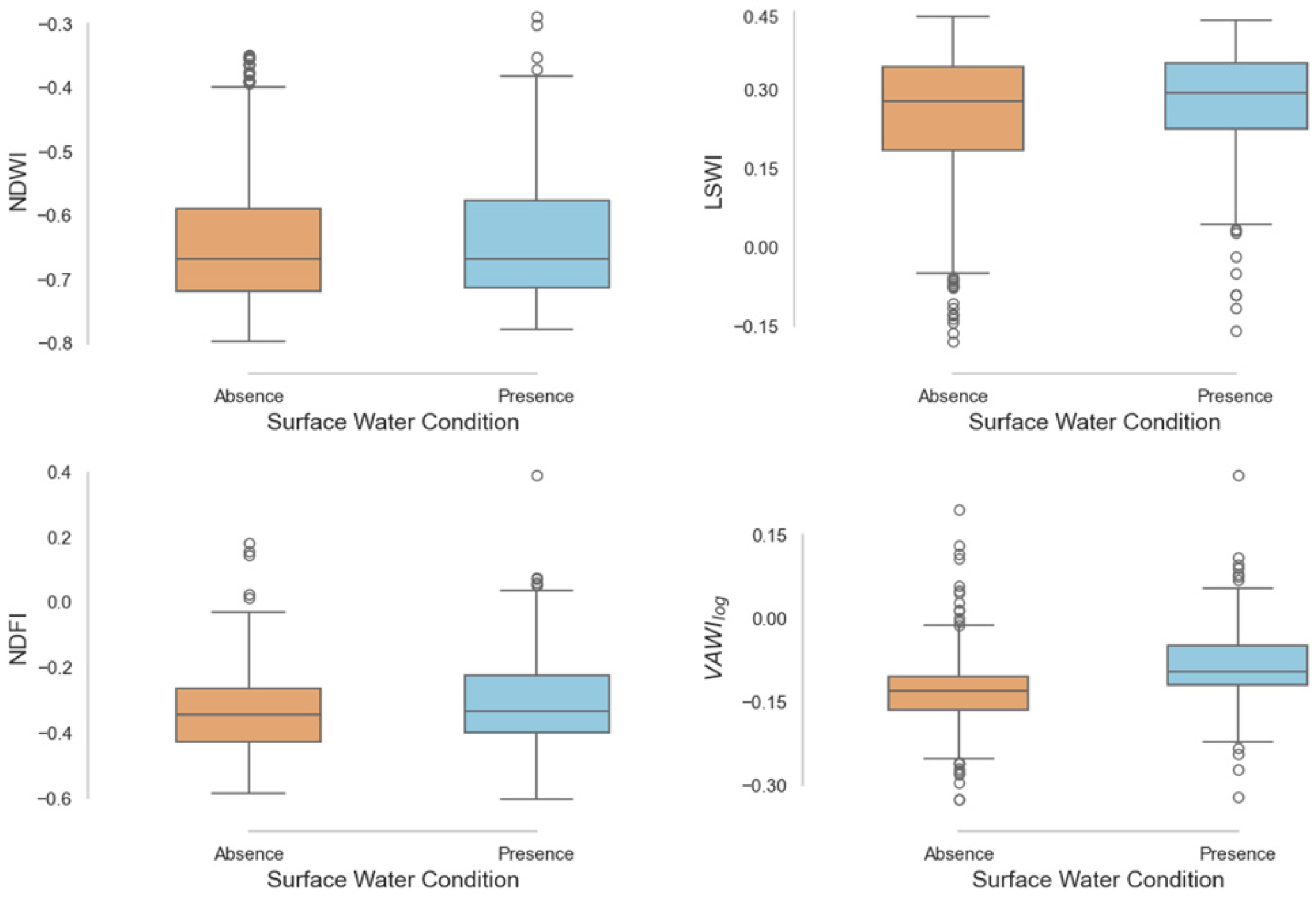 Remotesensing 17 02771 g008 Remotesensing 17 02771 g008
