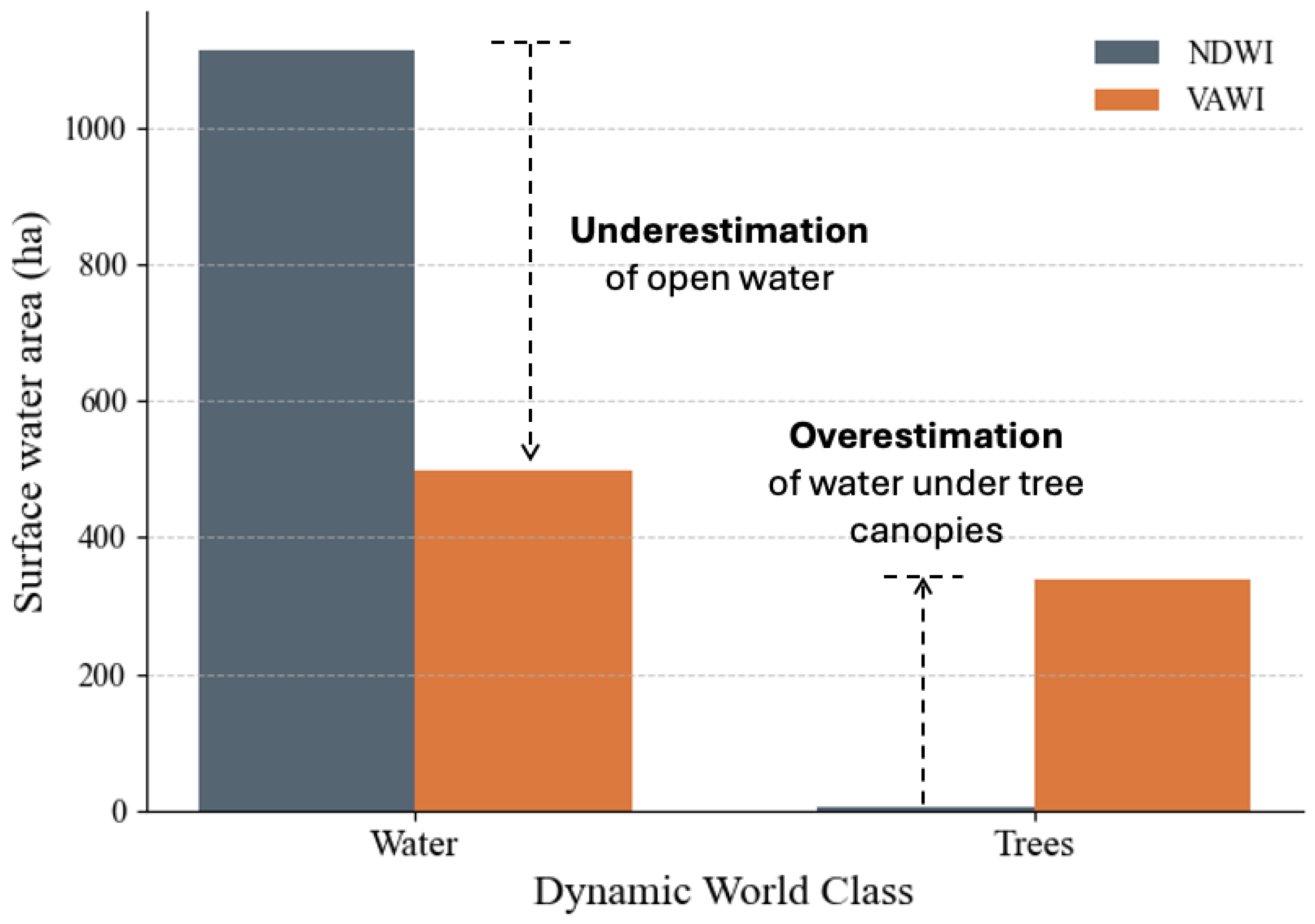 Remotesensing 17 02771 g014 Remotesensing 17 02771 g014